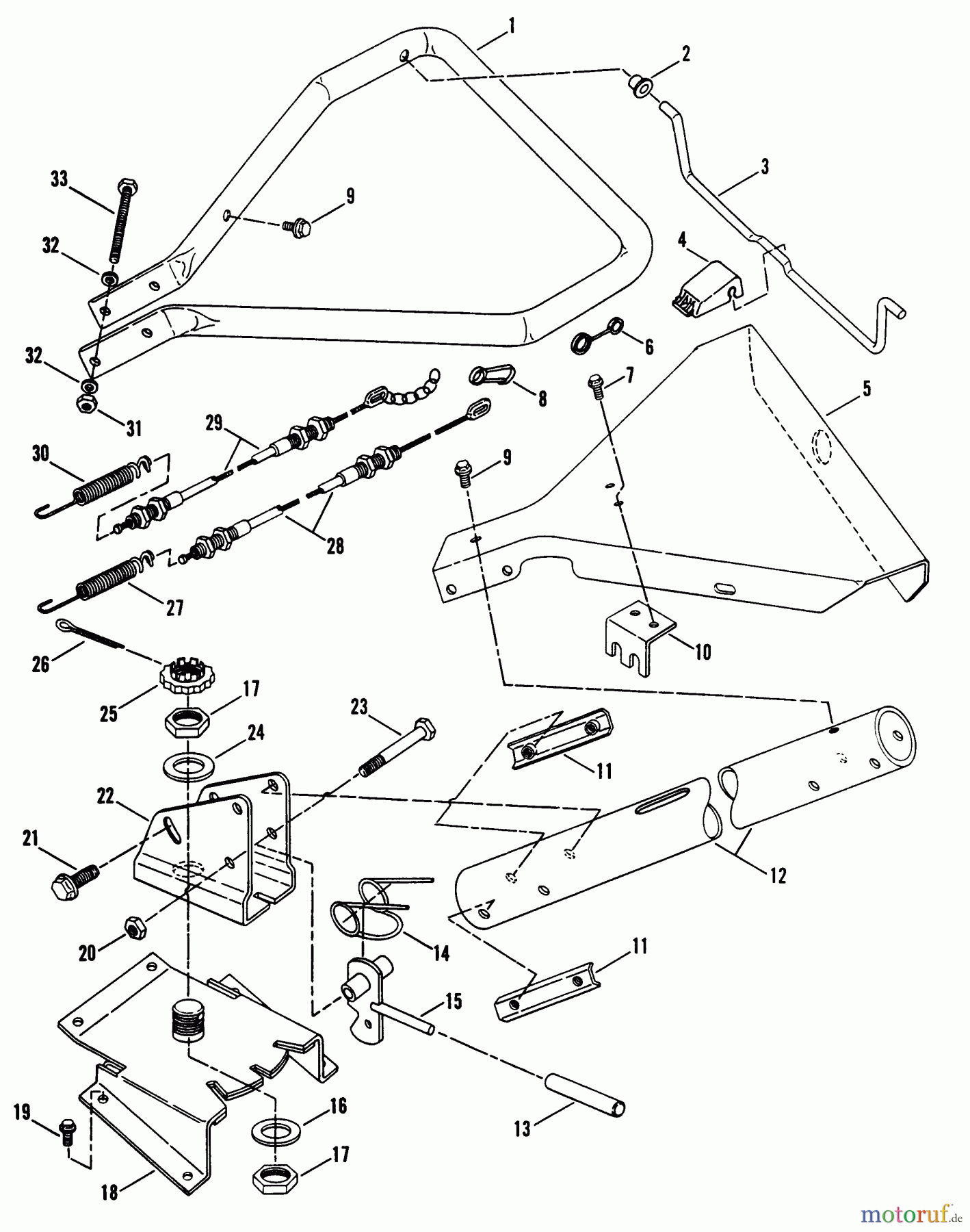 Snapper Motorhacken und Kultivierer R5002B (85220) - Snapper Rear Tine Tiller, 5 HP, Series 2 Handle & Controls