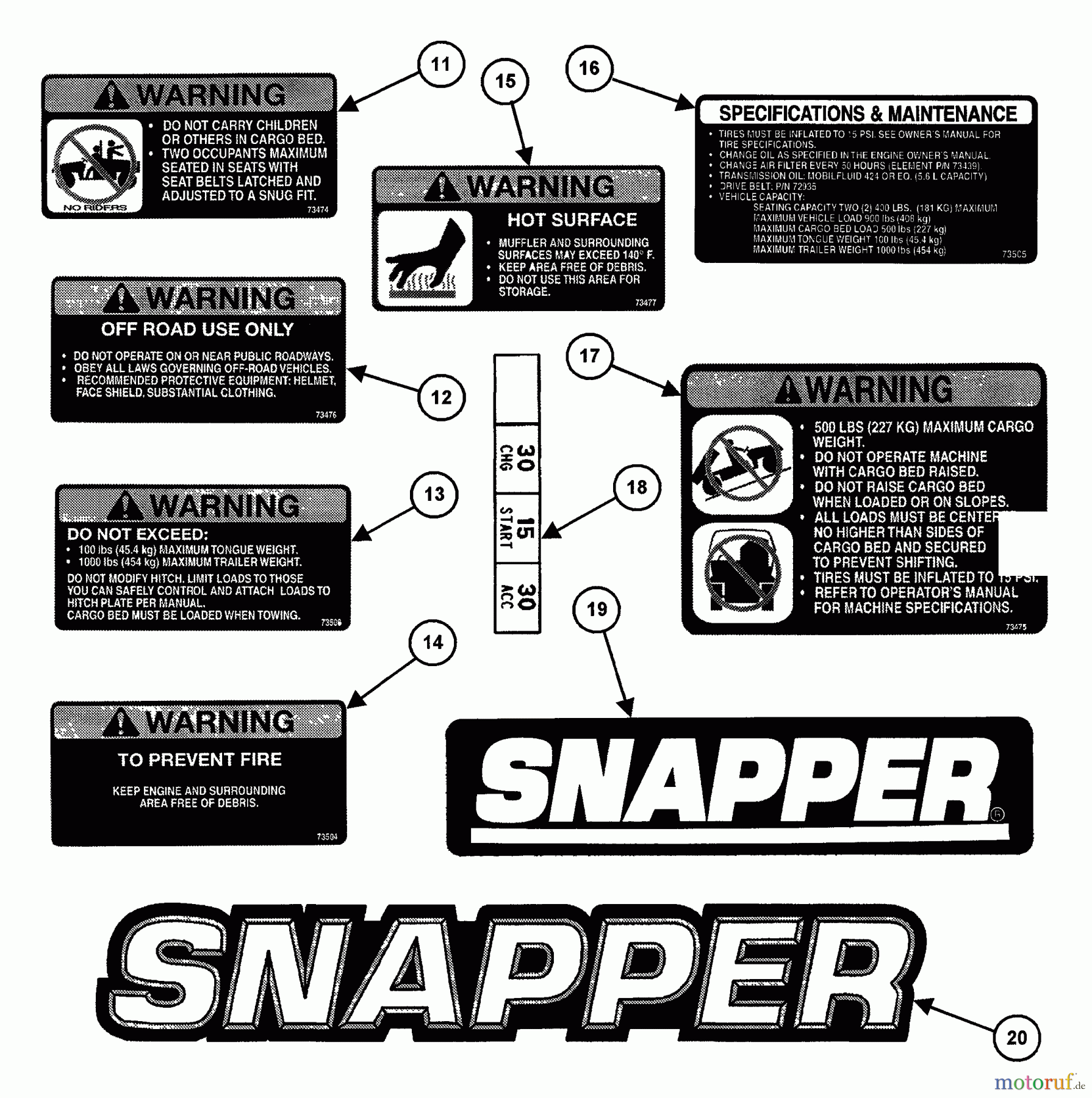 Snapper Utility Vehicles GC9520KW (84449) - Snapper 2x2 Grounds Cruiser Utility Vehicle, 9.5 HP, Series 0 Decal Group (Part 2)