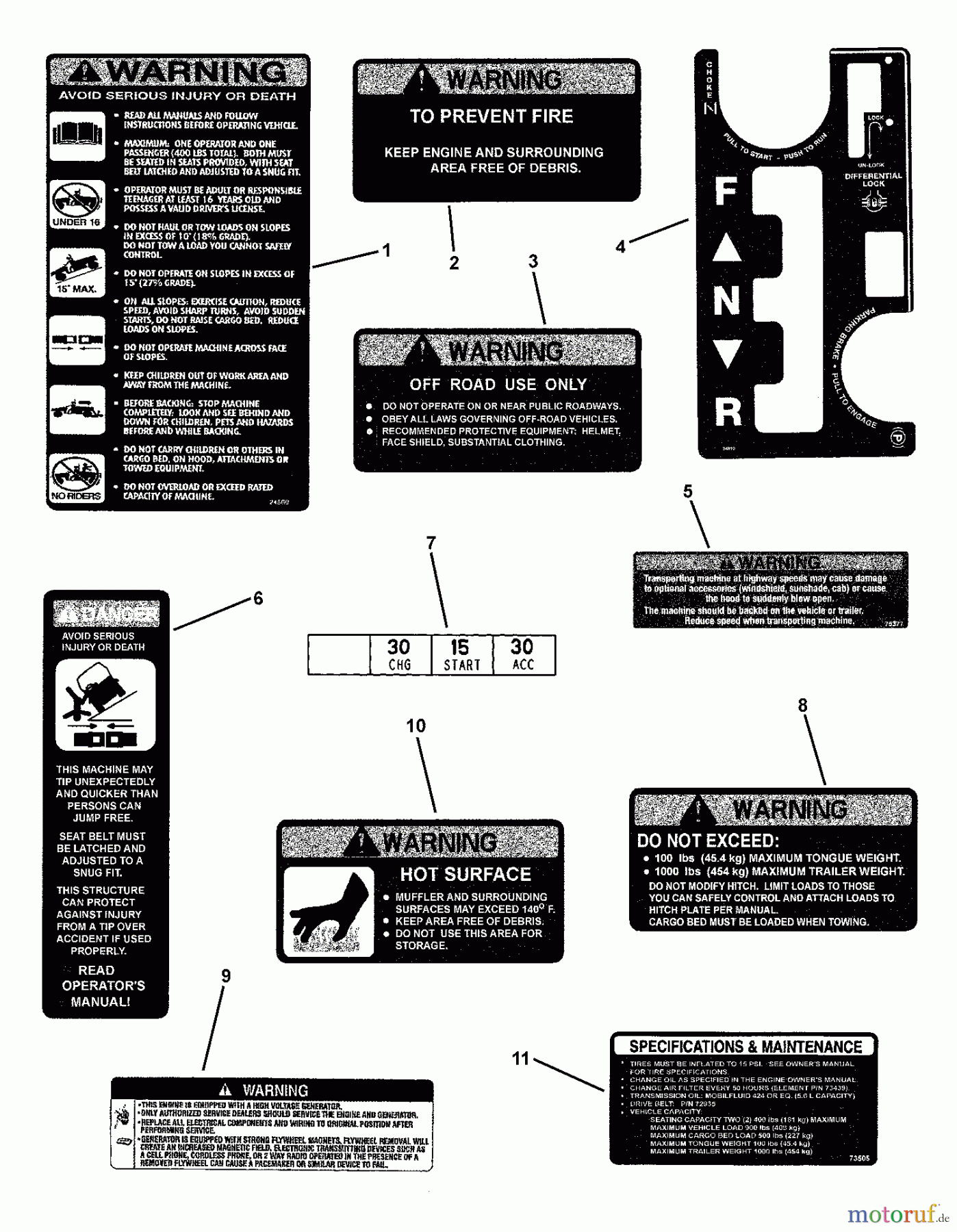 Snapper Utility Vehicles UVGT1621BV (7085903) - Snapper Trail Cruiser Utility Vehicle, 16 HP, Series 1 DECAL GROUP (Continued)