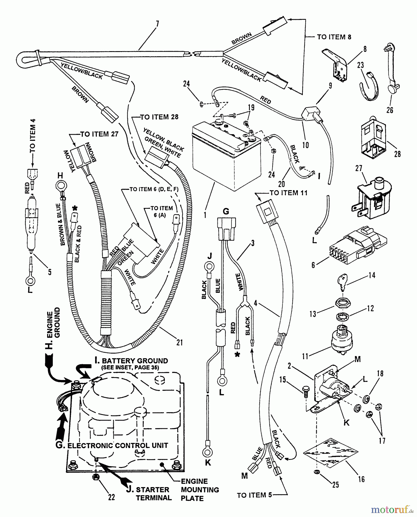  Snapper Zubehör. Rasenmäher 7060947 - Snapper Bag N-Wagon, 30 Bushel 331415BVE Rear Engine Rider Series 15 Electrical Systems (For 14HP Kohler)