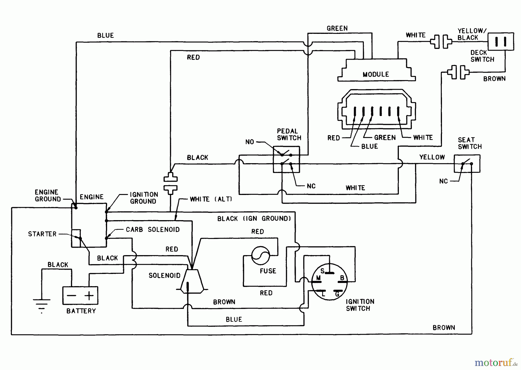 Snapper Zubehör. Rasenmäher 7060947 - Snapper Bag N-Wagon, 30 Bushel 331415BVE Rear Engine Rider Series 15 Wiring Schematic For 14HP Briggs