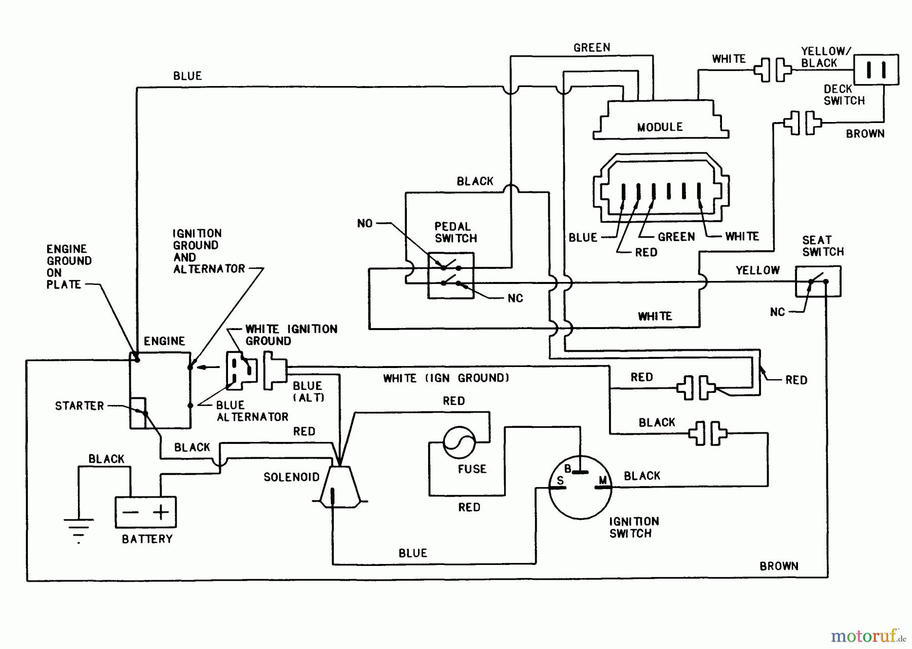 Snapper Zubehör. Rasenmäher 7060947 - Snapper Bag N-Wagon, 30 Bushel 331415KVE Rear Engine Rider Series 15 Wiring Schematic For 14HP Kohler