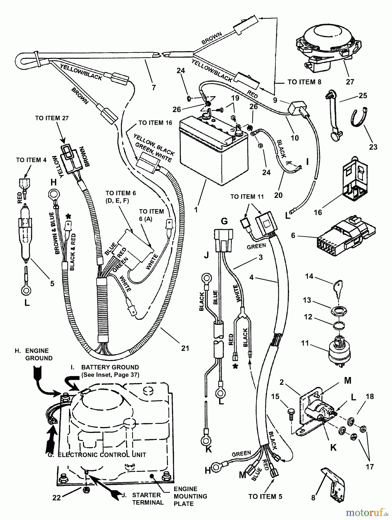 Snapper Reitermäher 331522KVE (84677) - Snapper 33
