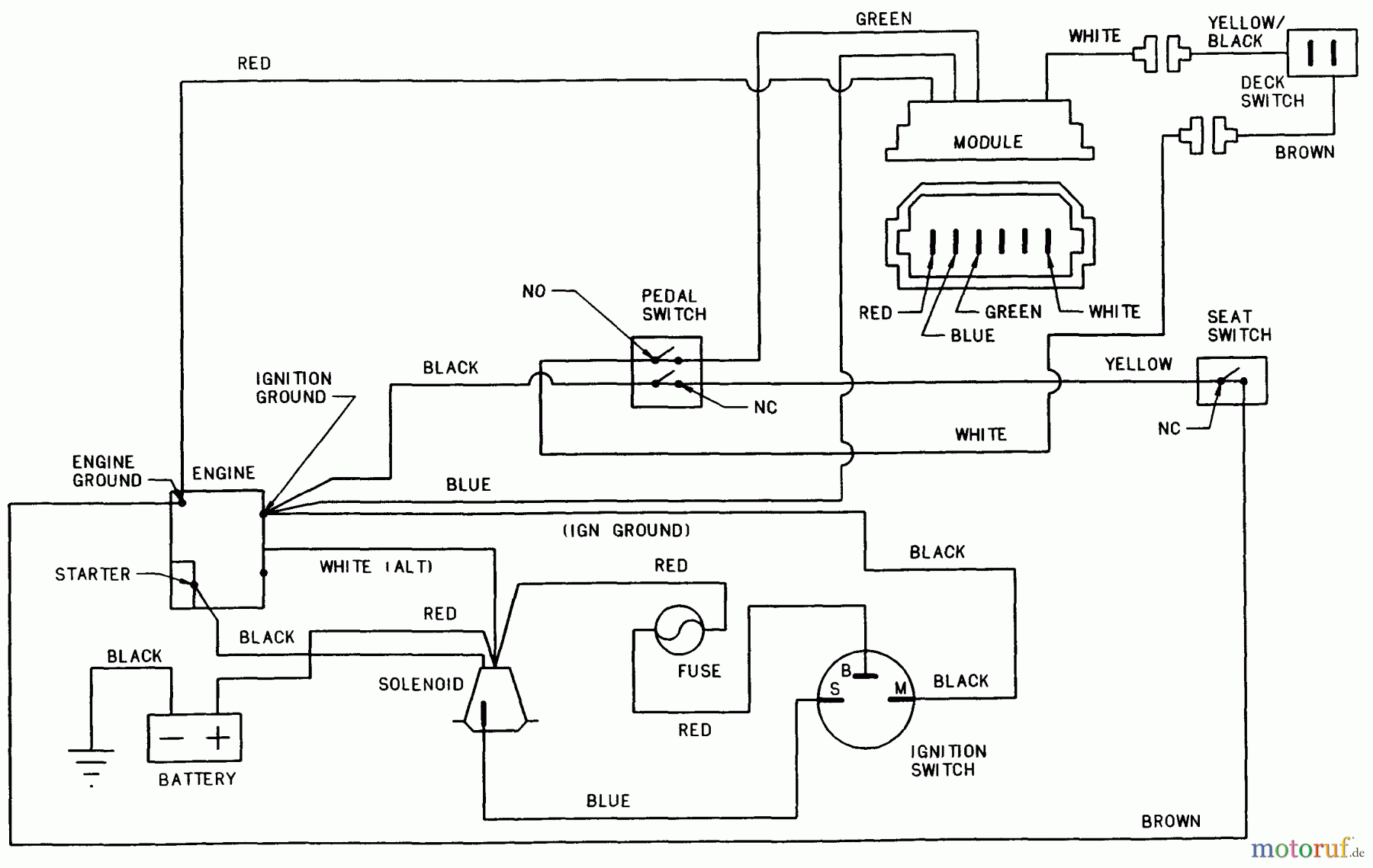 Snapper Zubehör. Rasenmäher 7060947 - Snapper Bag N-Wagon, 30 Bushel 421615TVE Rear Engine Rider Series 15 Wiring Schematic For 9, 10, 12 & 16HP Briggs