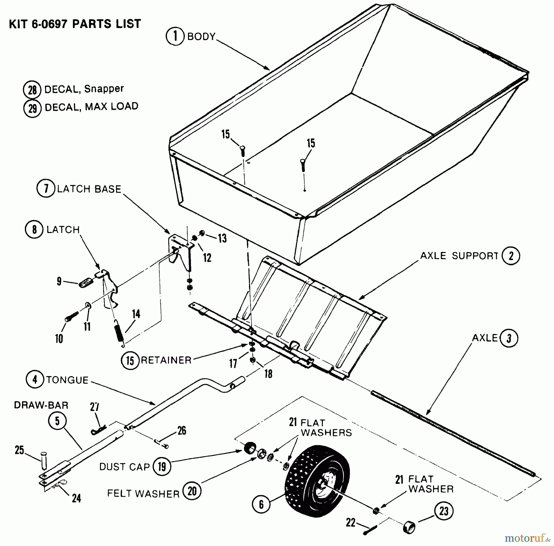 Snapper Zubehör. Rasenmäher 7060947 - Snapper Bag N-Wagon, 30 Bushel 25086S 25
