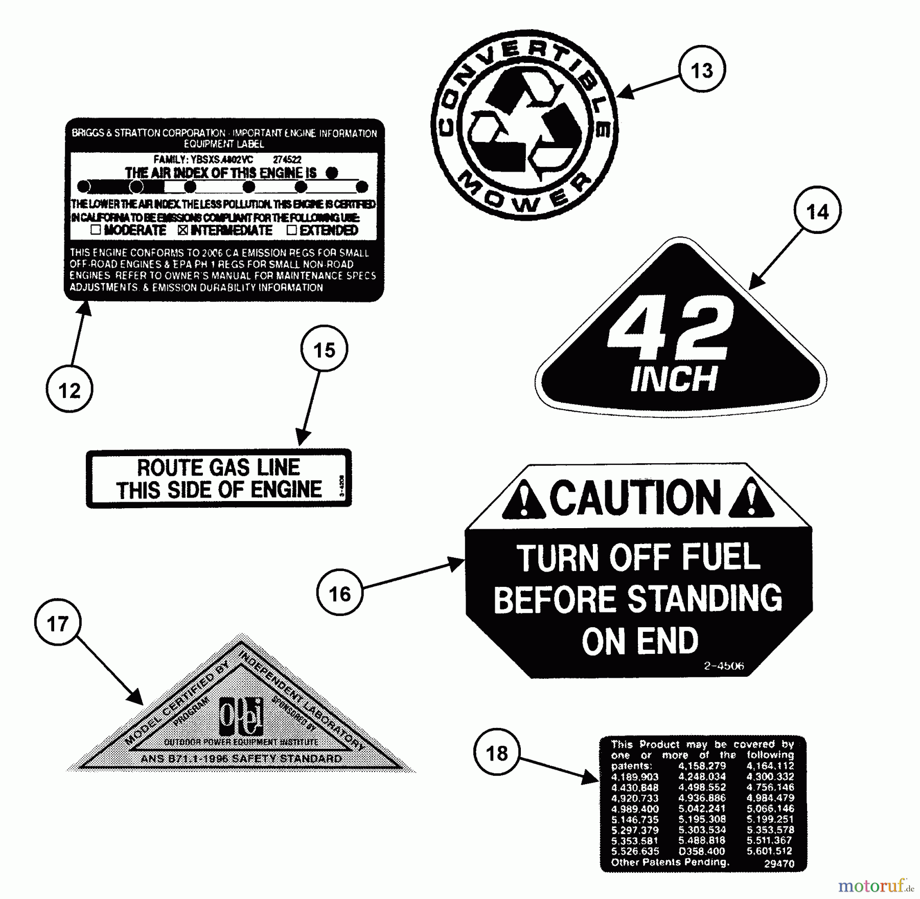 Snapper Reitermäher 421620BVE - Snapper 42
