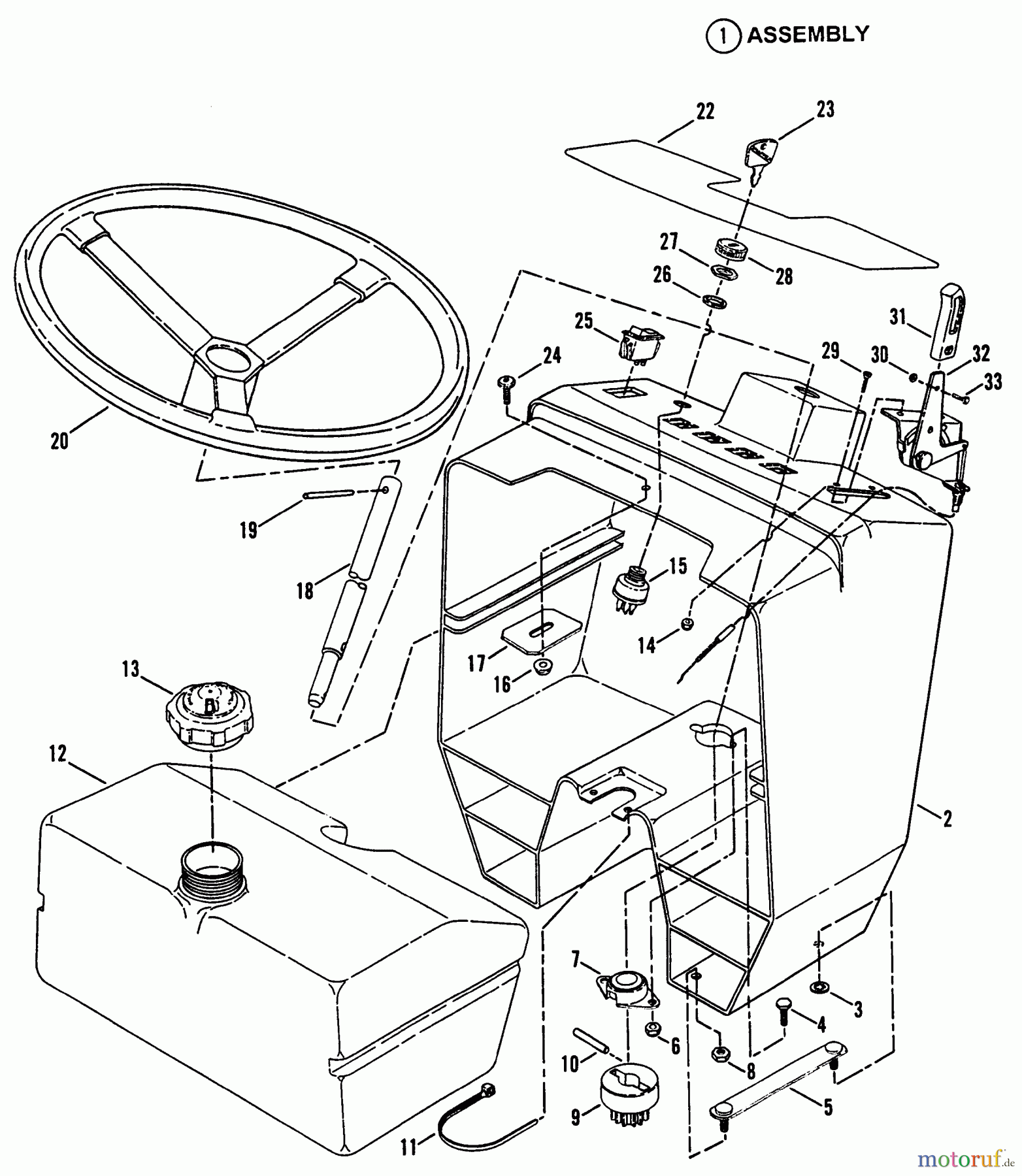 Snapper Rasen- und Gartentraktoren BH140H33BBV (80878) - Snapper 33