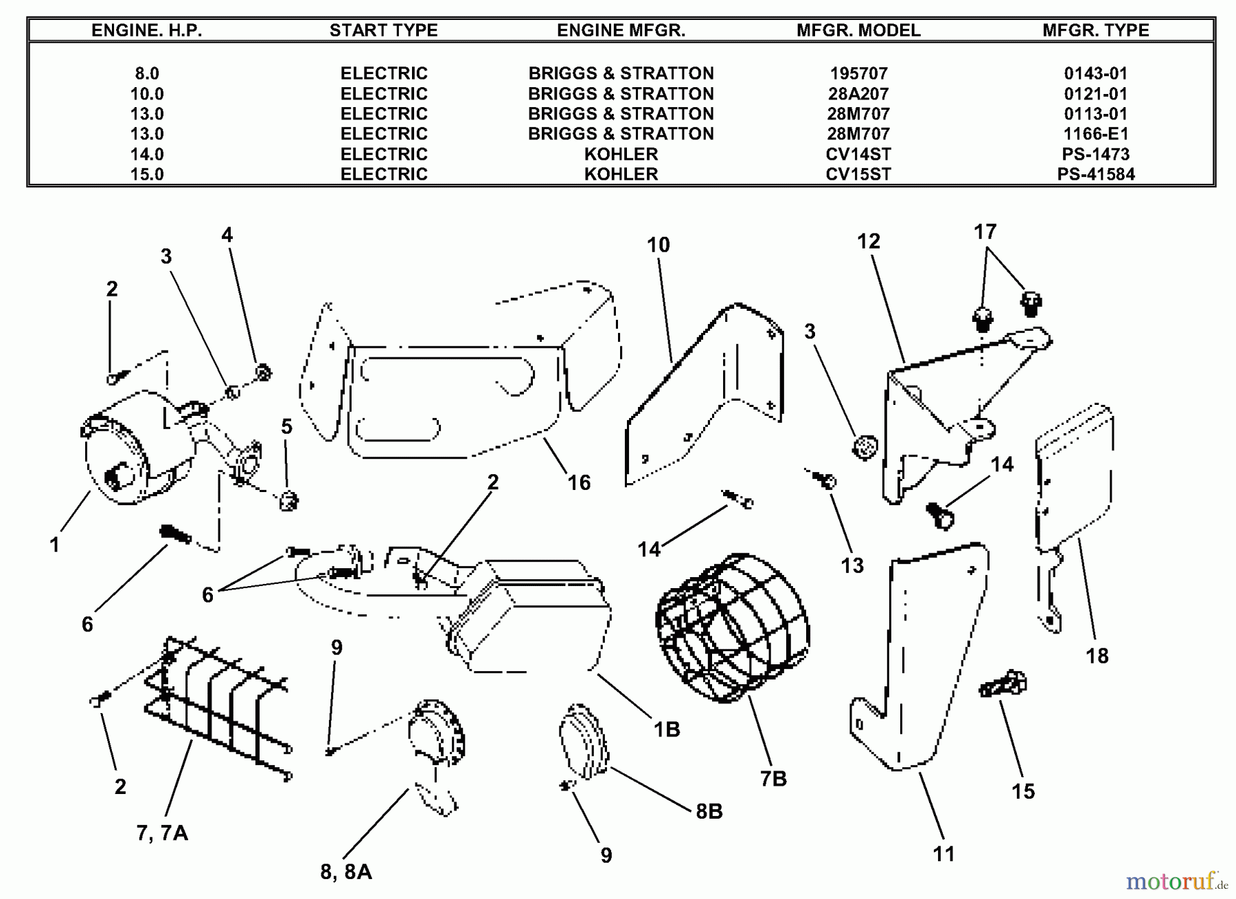 Snapper Zubehör. Rasenmäher 7060947 - Snapper Bag N-Wagon, 30 Bushel E281318BE 28