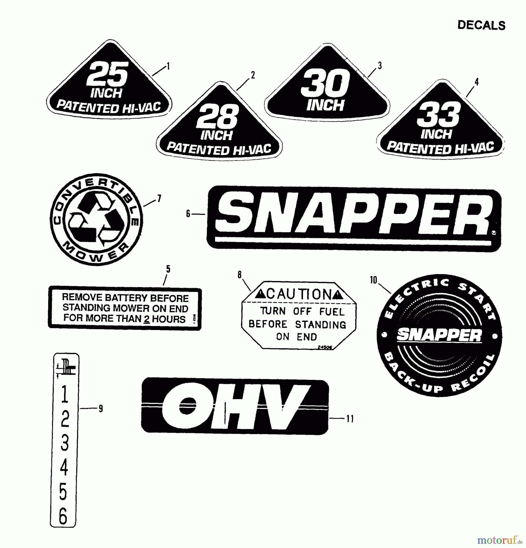 Snapper Zubehör. Rasenmäher 7060947 - Snapper Bag N-Wagon, 30 Bushel 301214BE Rear Engine Rider Series 14 Decals (Part 1)