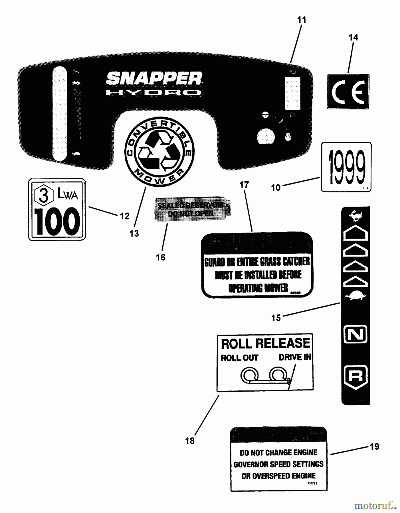 Snapper Rasen- und Gartentraktoren LT145H33FBV (84355) - Snapper 33