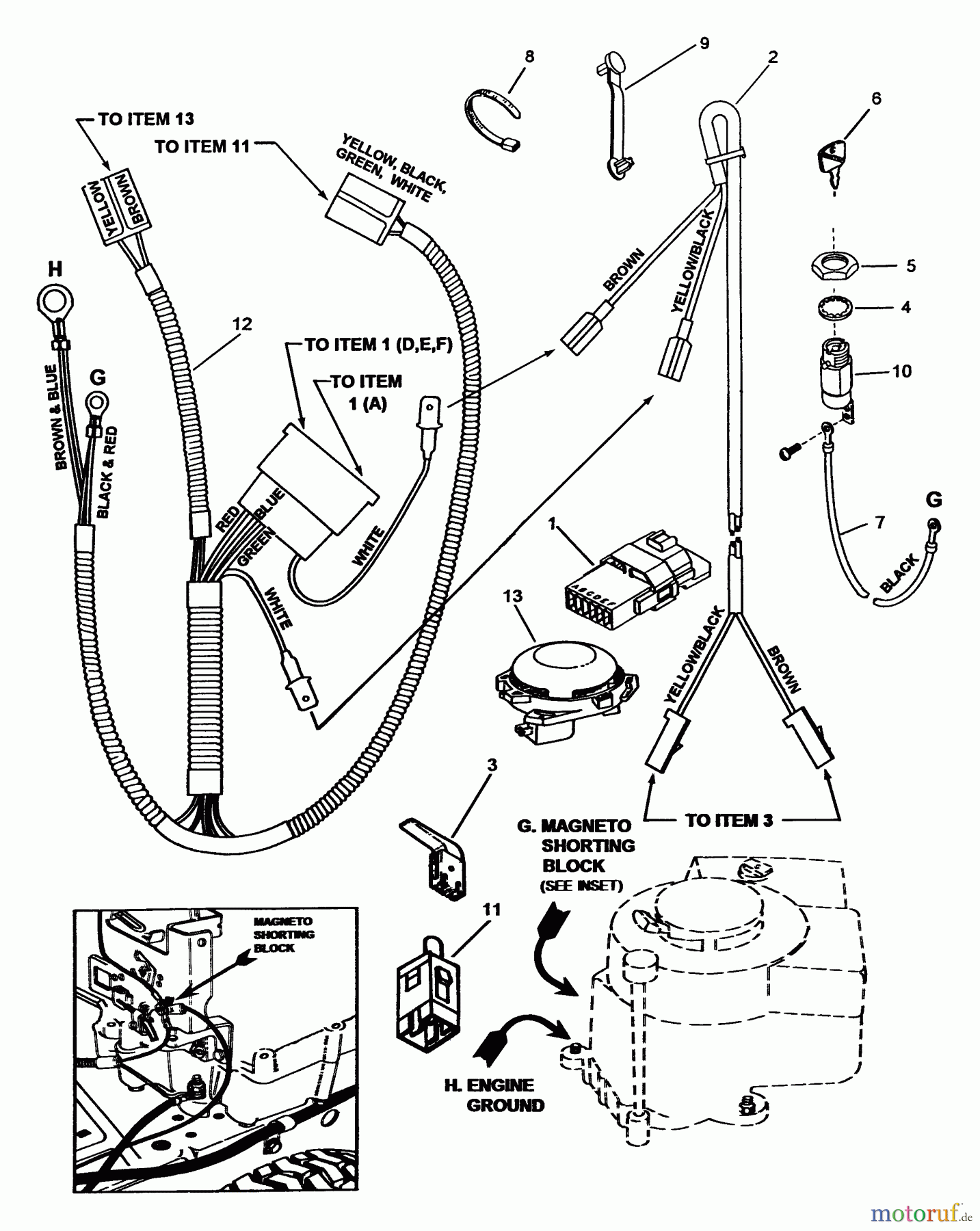 Snapper Zubehör. Rasenmäher 7060947 - Snapper Bag N-Wagon, 30 Bushel 250815BE Rear Engine Rider Series 15 Electrical Systems (For 8 HP Recoil Wiring Diagram)