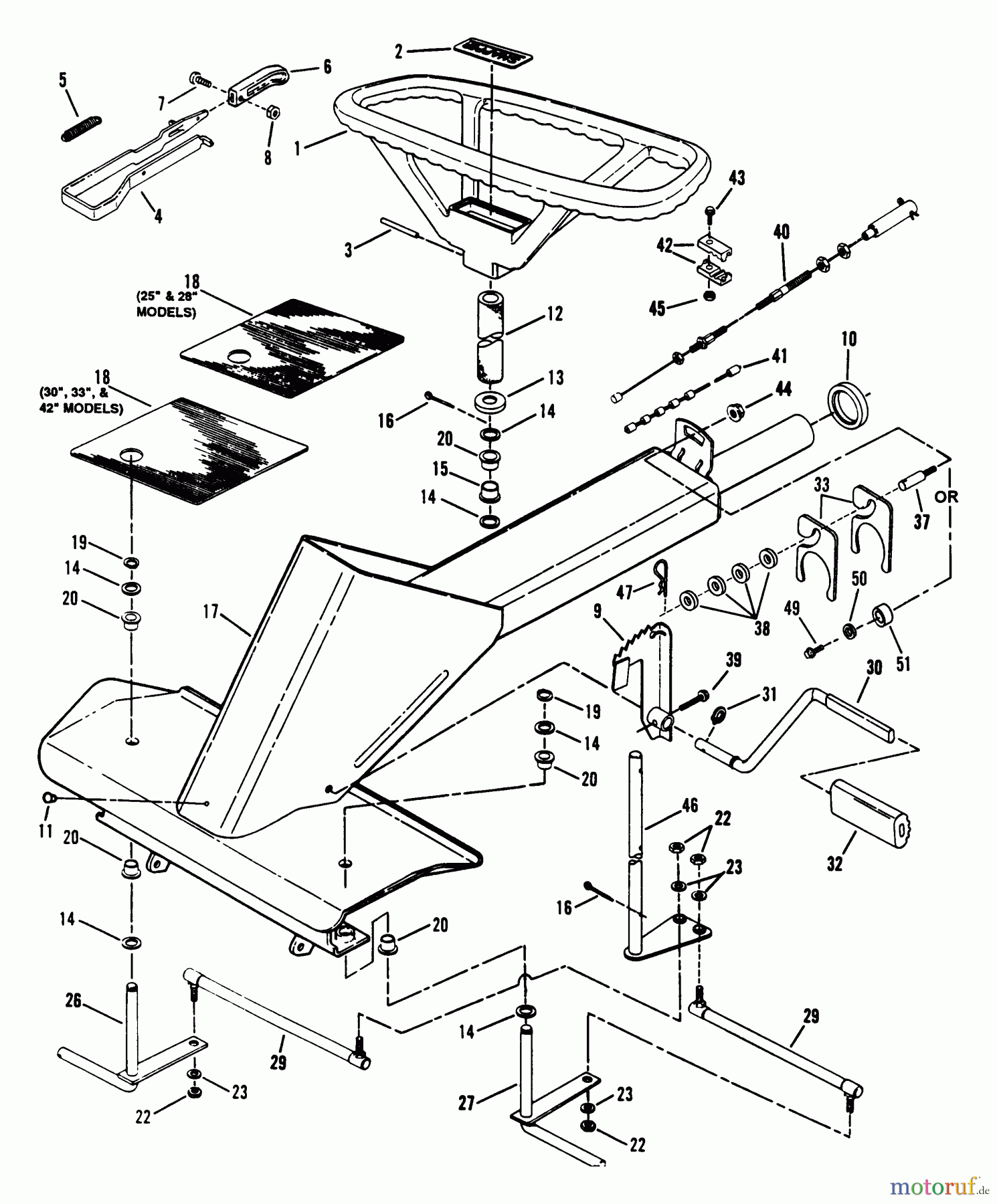 Snapper Zubehör. Rasenmäher 7060947 - Snapper Bag N-Wagon, 30 Bushel 250815BE Rear Engine Rider Series 15 Front End Steering (Part 1)