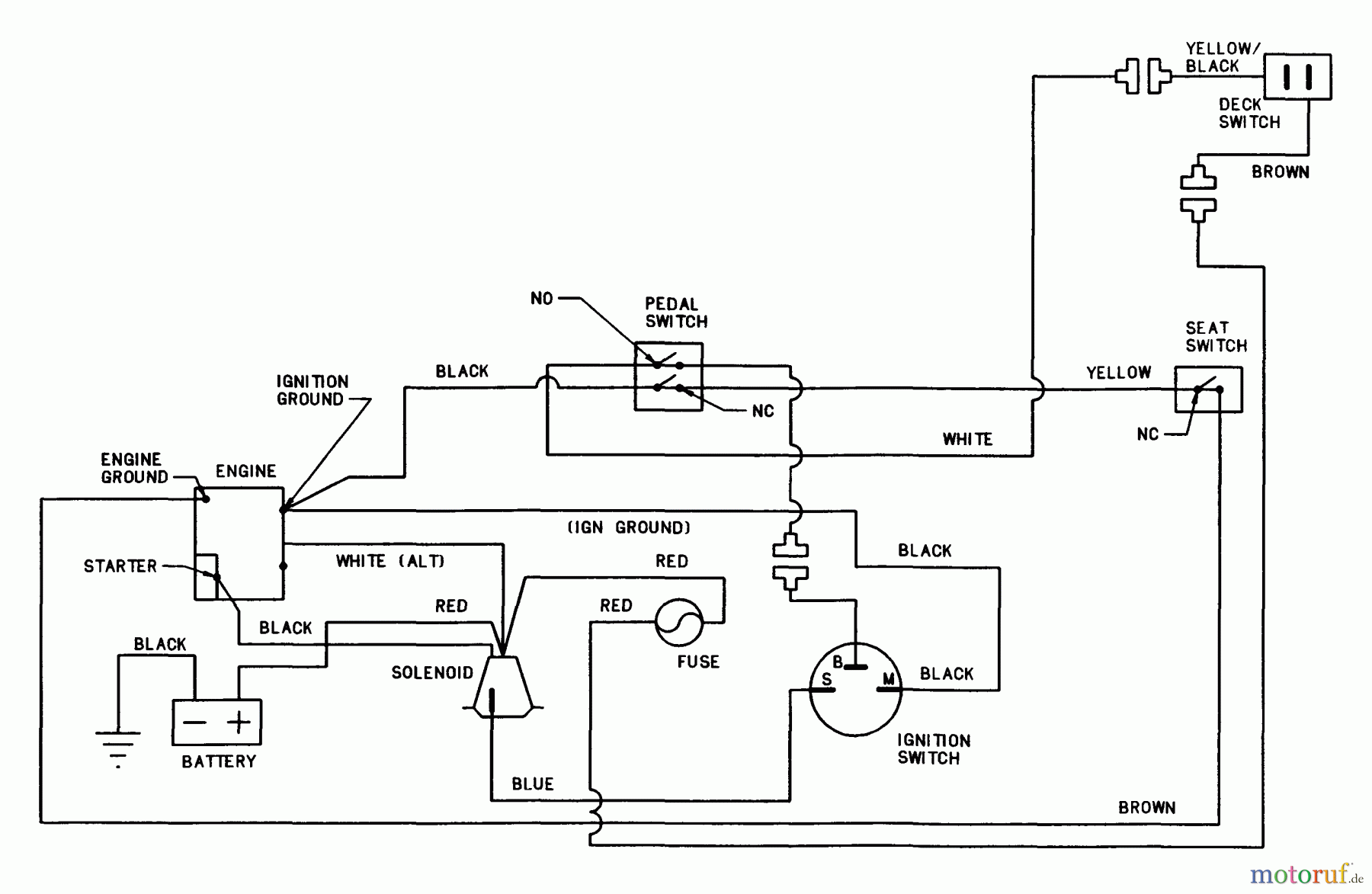  Snapper Zubehör. Rasenmäher 7060947 - Snapper Bag N-Wagon, 30 Bushel 250815BE Rear Engine Rider Series 15 Wiring Schematic For 8HP Briggs