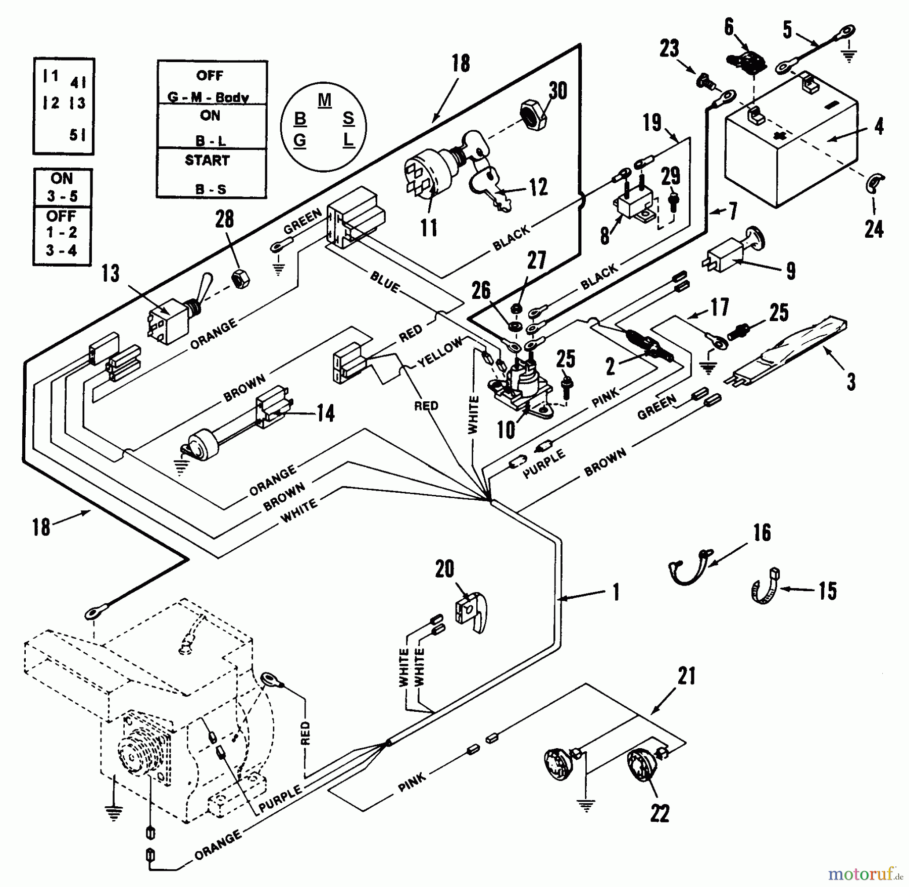 Snapper Zubehör. Rasenmäher 7060947 - Snapper Bag N-Wagon, 30 Bushel LT11001 11 HP Disc Drive Tractor Series 1 Electric System Components