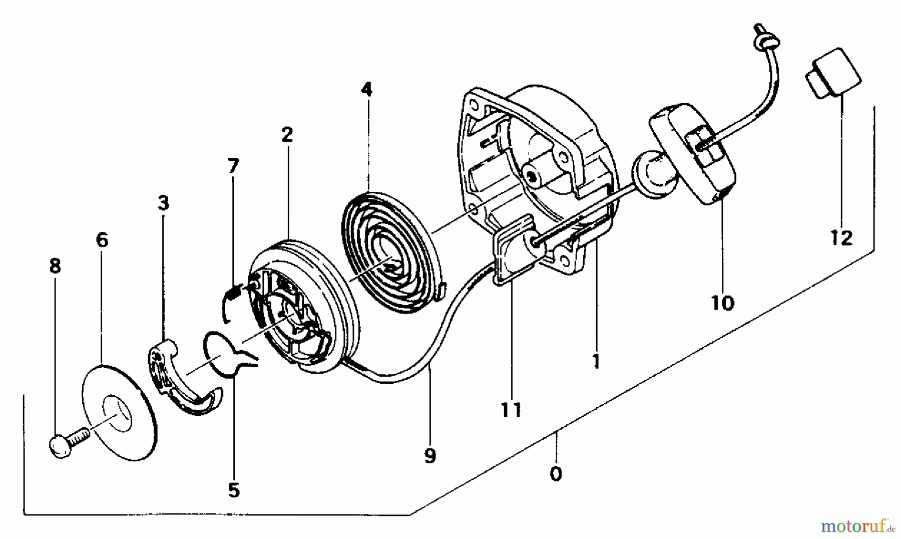 Tanaka Heckenscheeren THT-230 - Tanaka Hedge Trimmer Recoil Starter