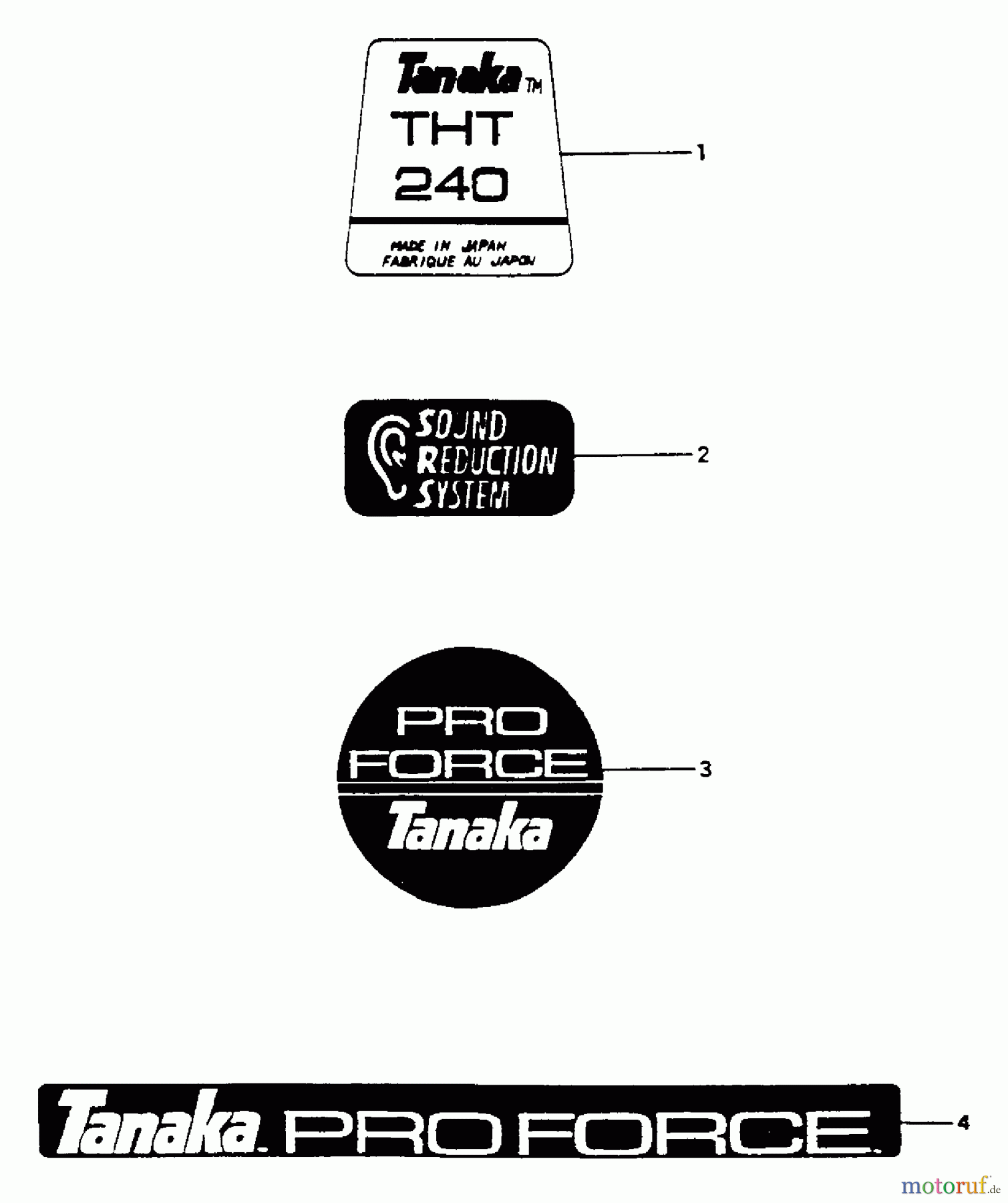 Tanaka Heckenscheeren THT-240 - Tanaka Hedge Trimmer Marks