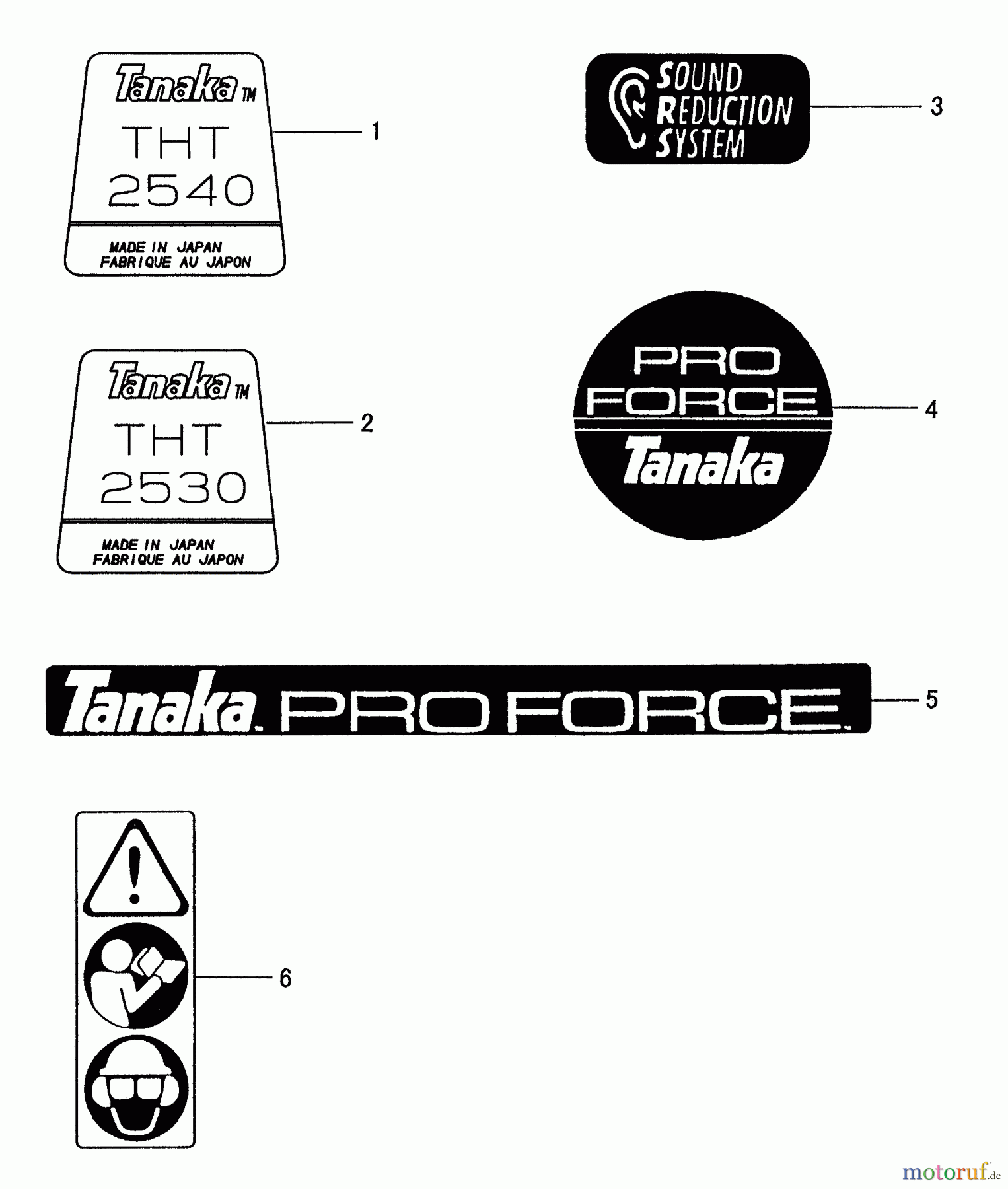 Tanaka Heckenscheeren THT-2530 - Tanaka 30