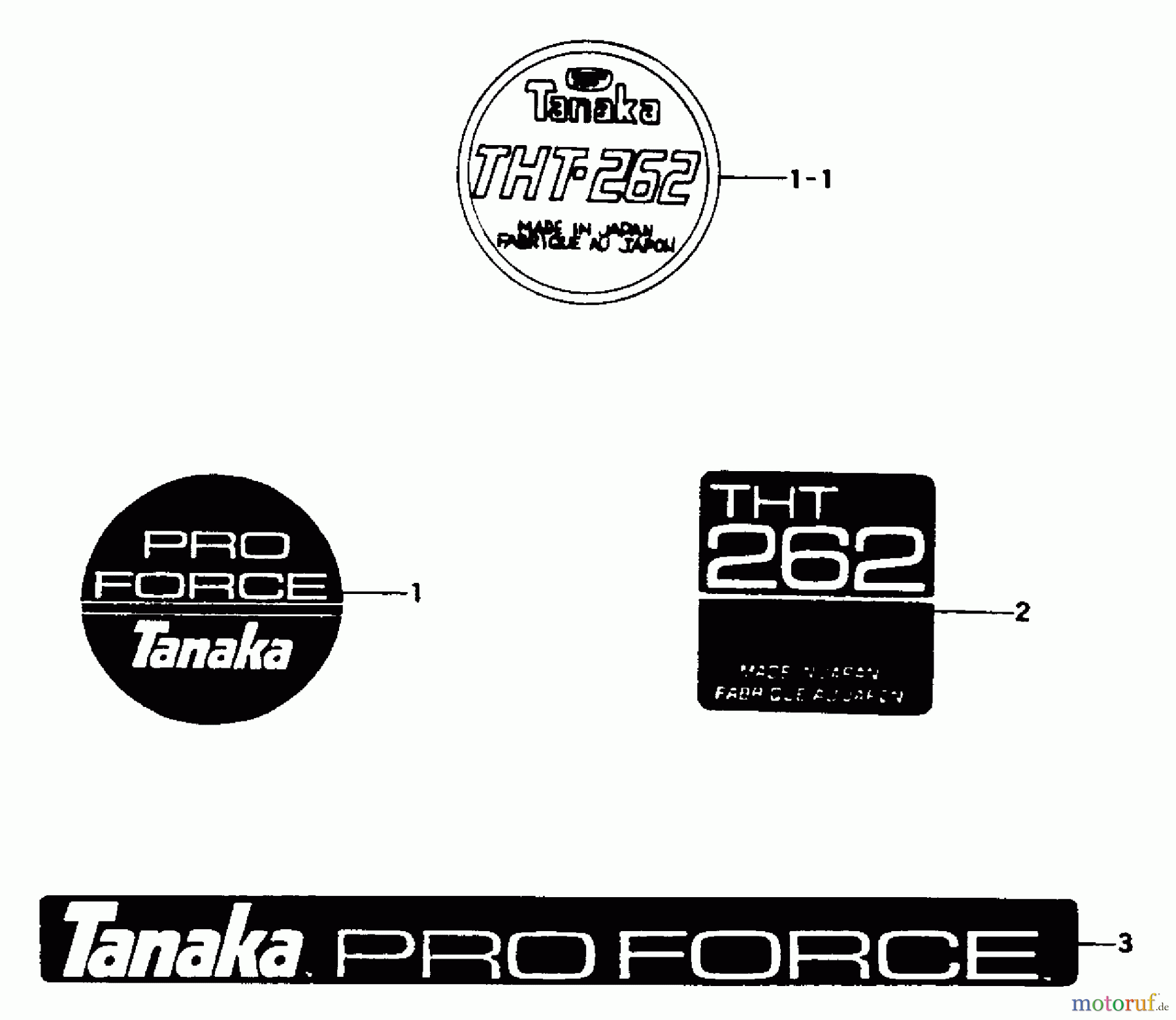 Tanaka Heckenscheeren THT-262 - Tanaka Hedge Trimmer Marks