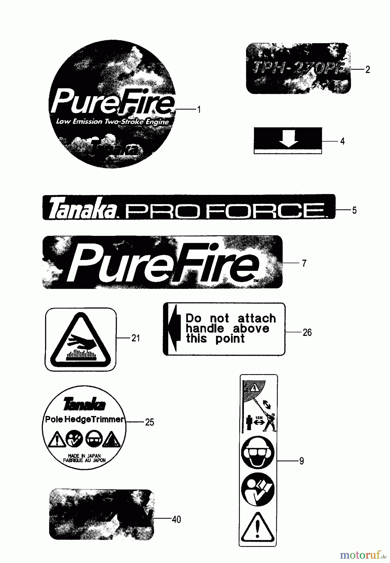 Tanaka Heckenscheeren TPH-270PN - Tanaka Articulating Pole Hedge Trimmer Decals