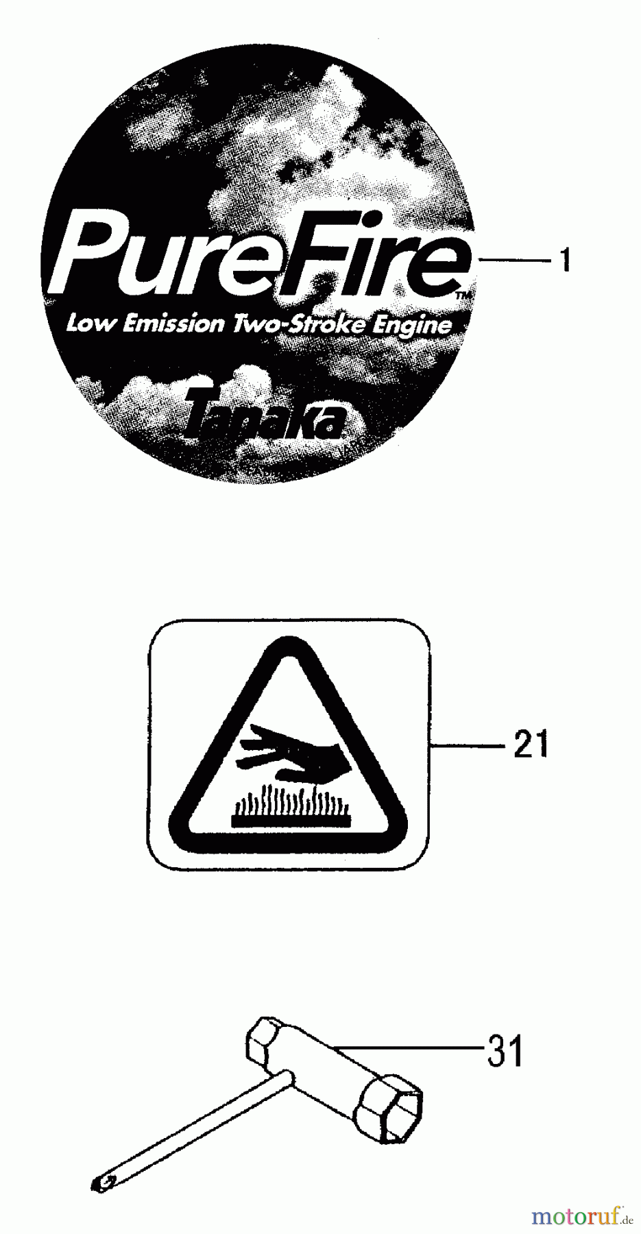 Tanaka Sonstiges Moby - Tanaka X 26cc PowerBoard Decals & Tools