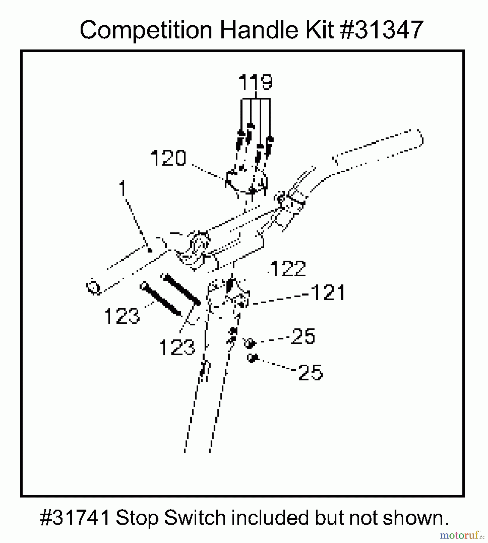Tanaka Sonstiges PB-SE803 - Tanaka Moby-XL 40cc PowerBoard Competition Handle Kit (#31347) Components