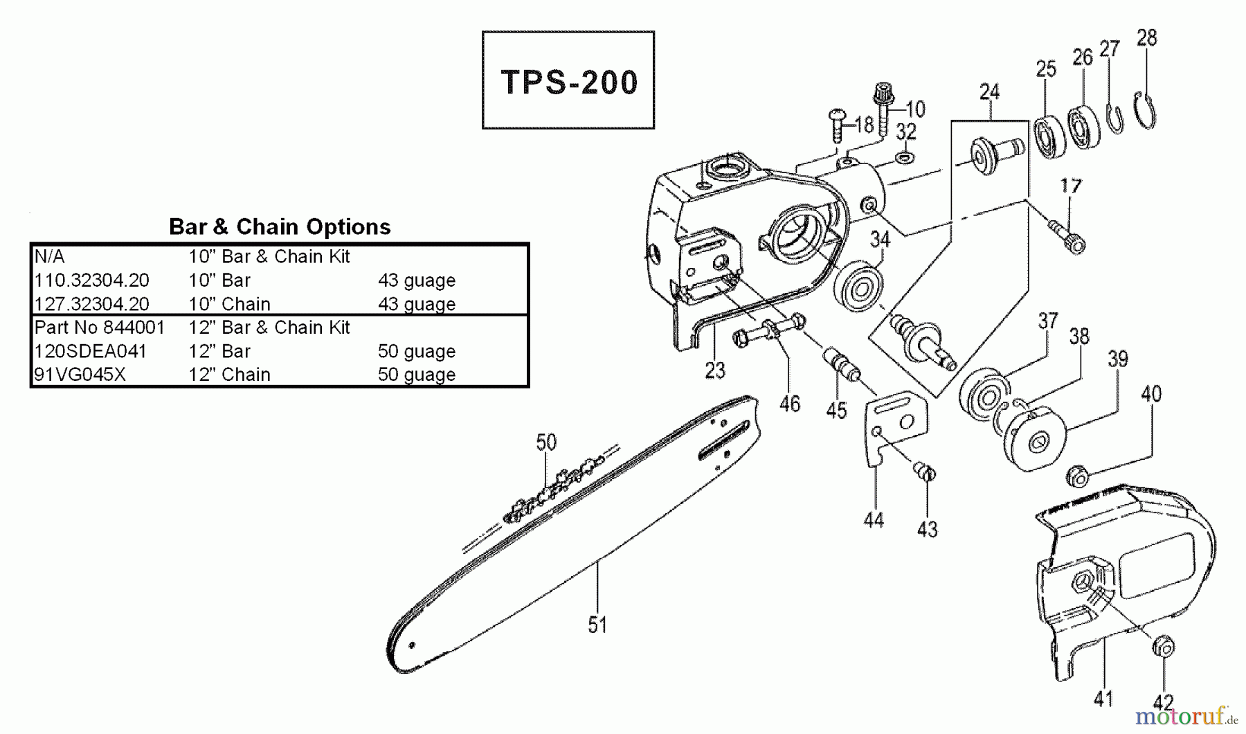  Tanaka Zubehör TPS-210 - Tanaka Pole Saw Attachment Side Cover, Sprocket, Bar & Chain TPS-200