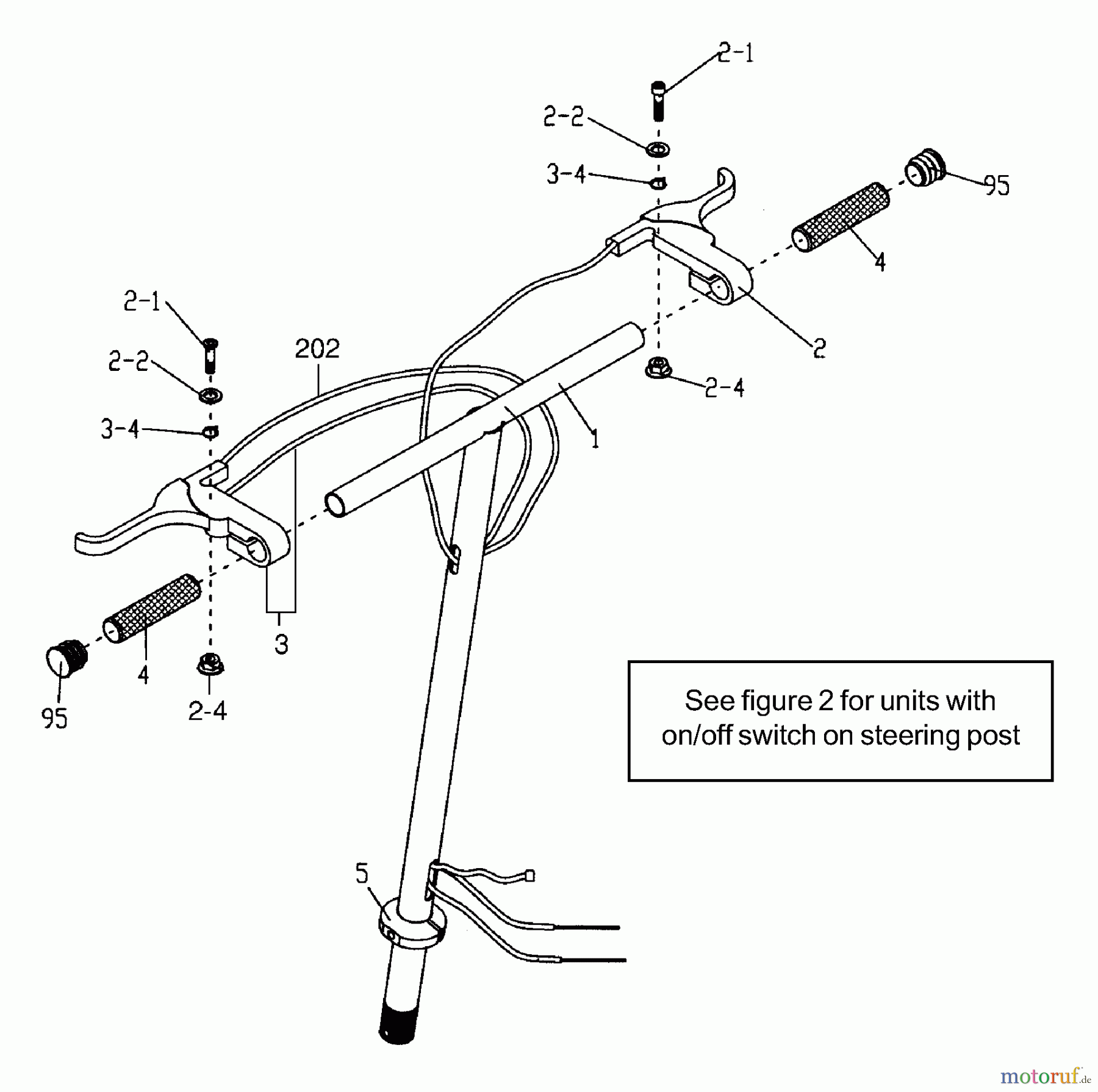 Tanaka Sonstiges PB-SM807 - Tanaka 450 Watt Electric PowerBoard Handle & Controls (Part 1)