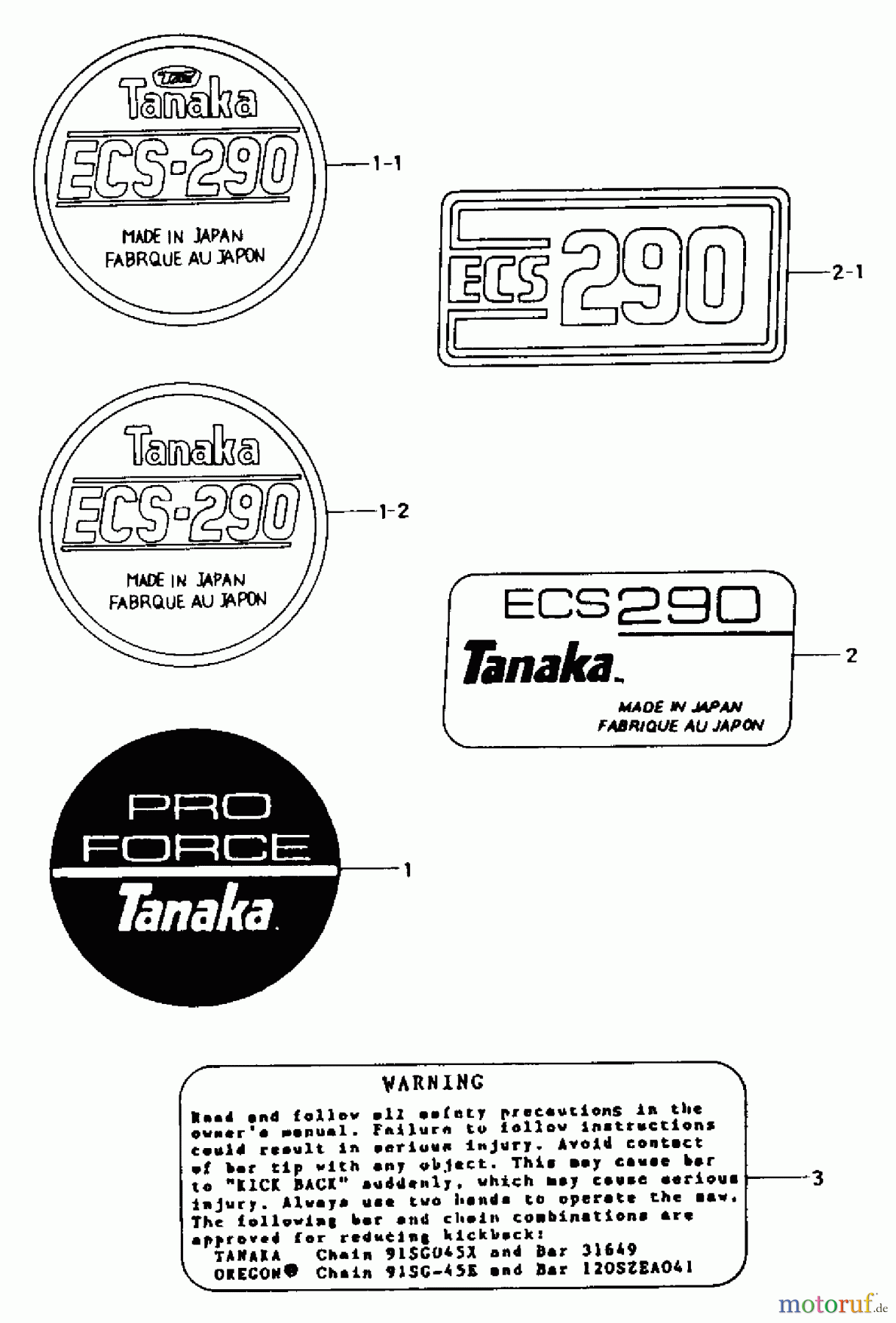 Tanaka Motorsägen ECS-290 - Tanaka Chainsaw Marks