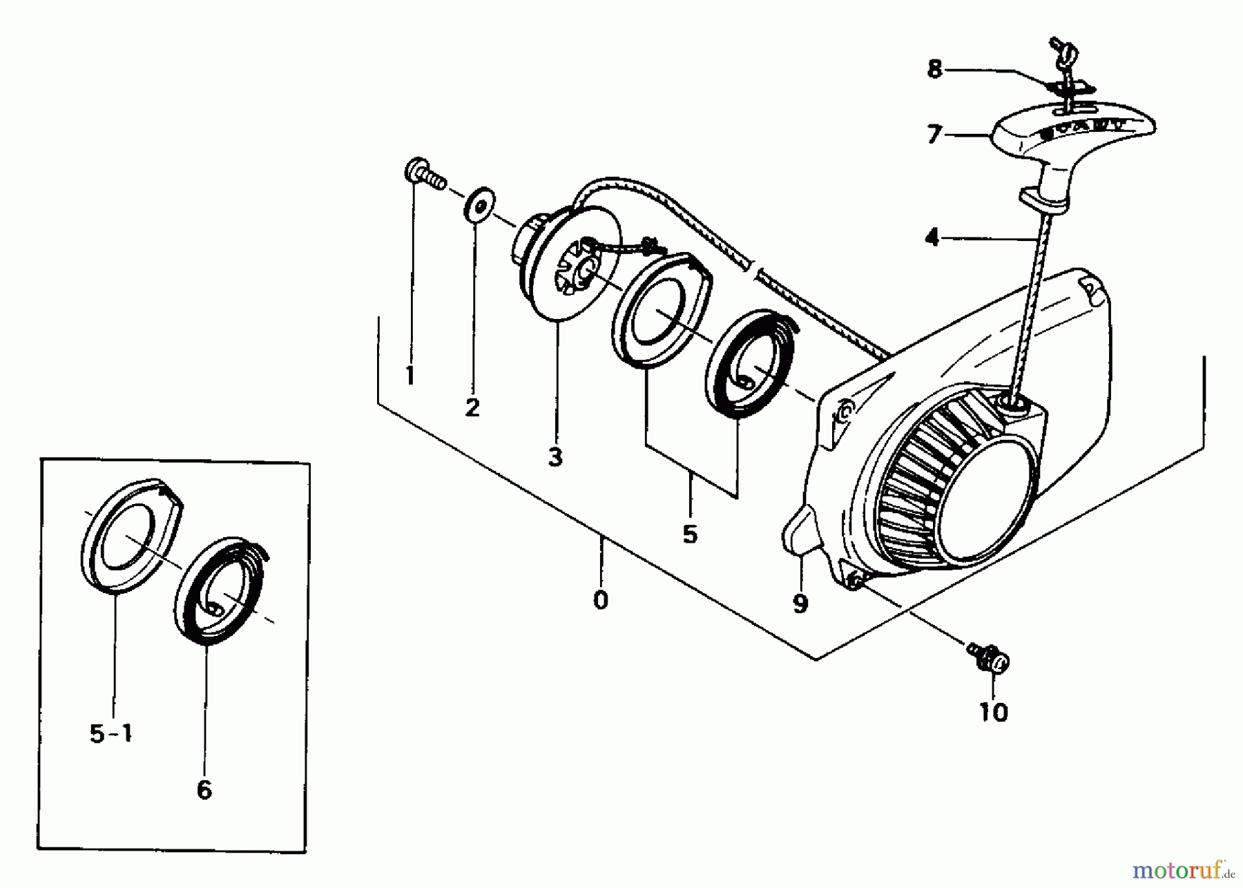 Tanaka Motorsägen ECS-290 - Tanaka Chainsaw Recoil Starter
