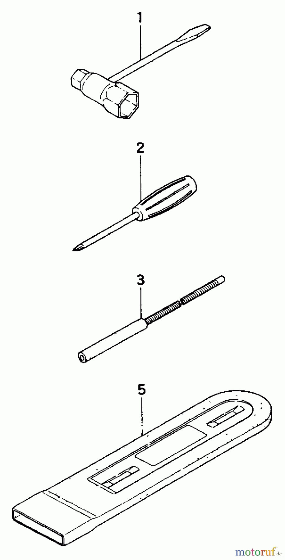 Tanaka Motorsägen ECS-290 - Tanaka Chainsaw Tools