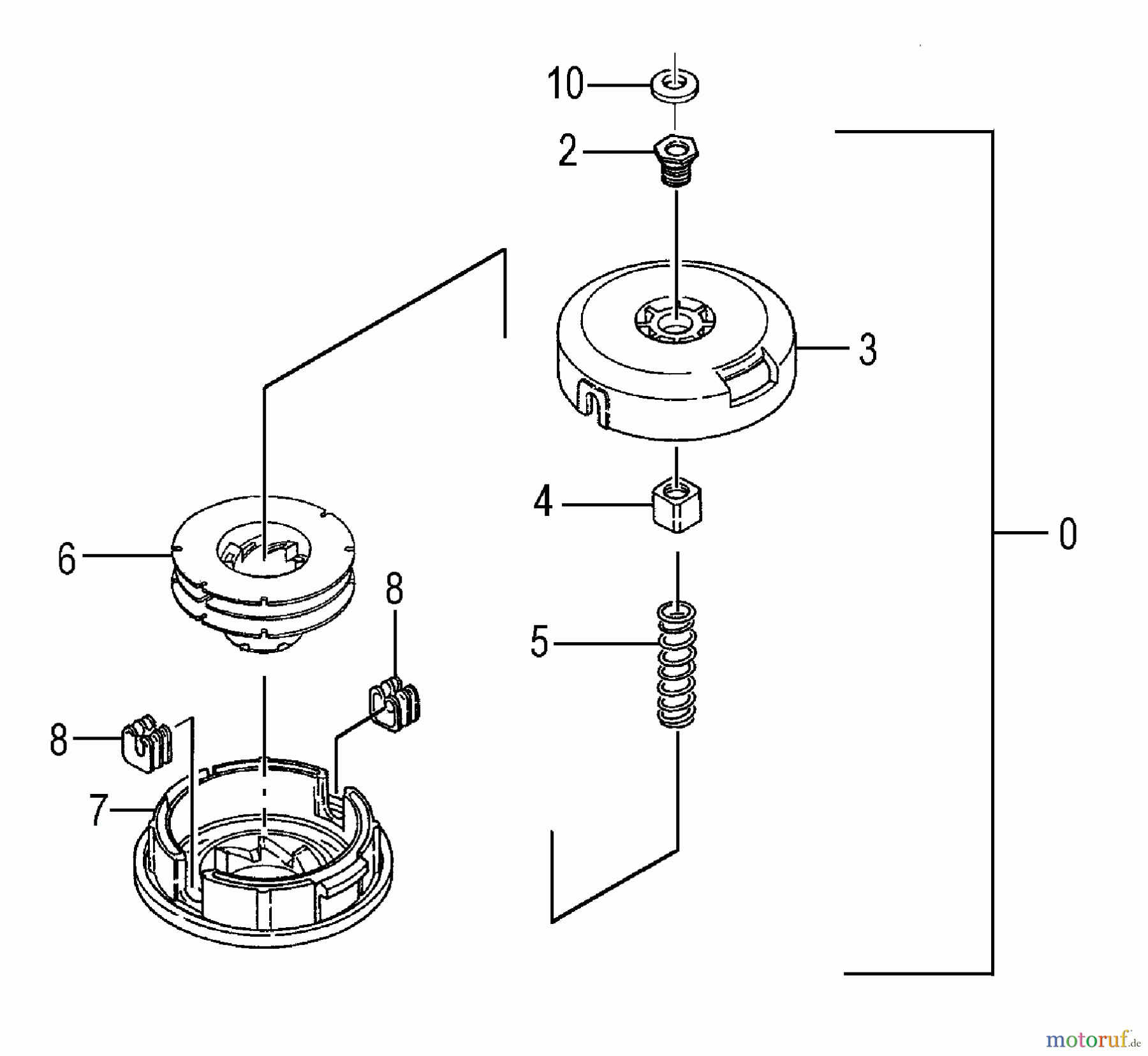 Tanaka Trimmer Zubehör 746451 - Tanaka 5