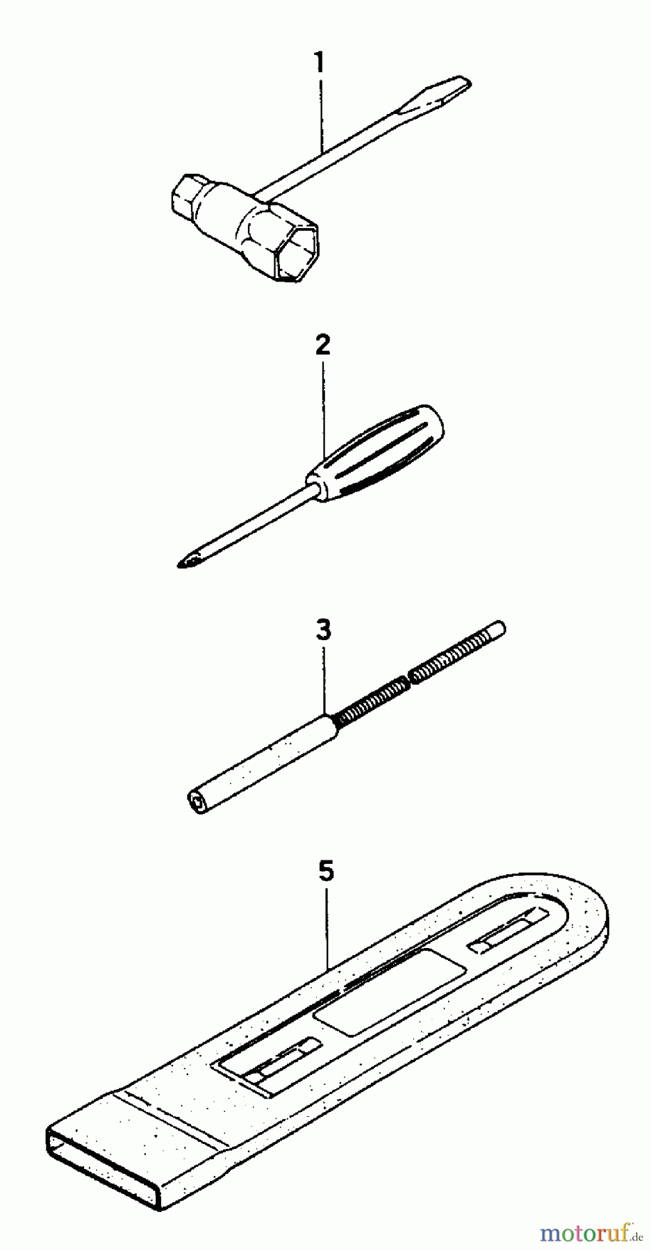  Tanaka Motorsägen ECS-320 - Tanaka Chainsaw Tools