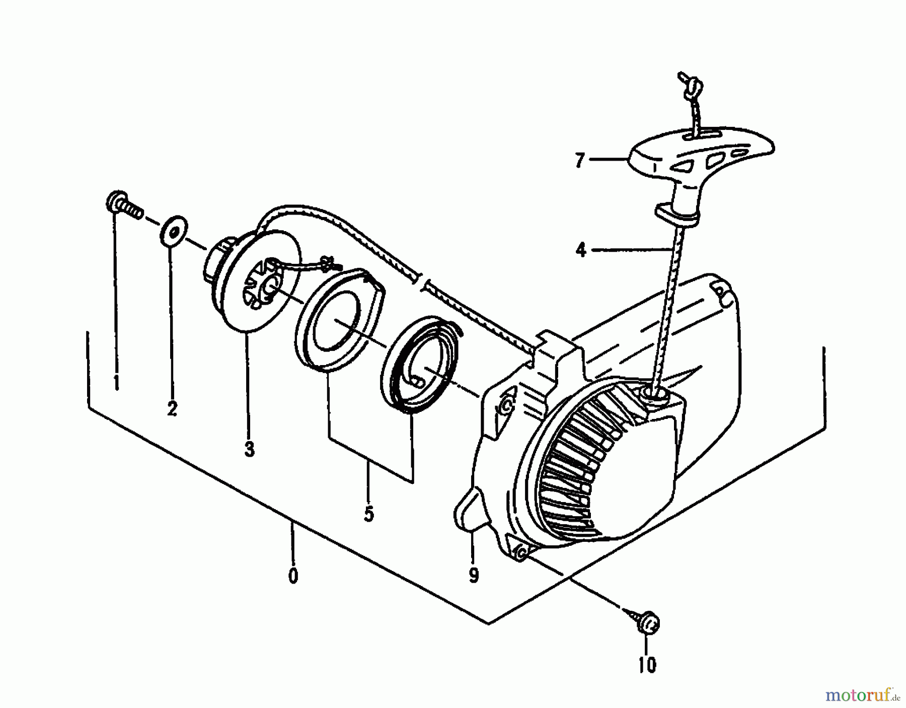  Tanaka Motorsägen ECS-3301B - Tanaka Chainsaw Starter