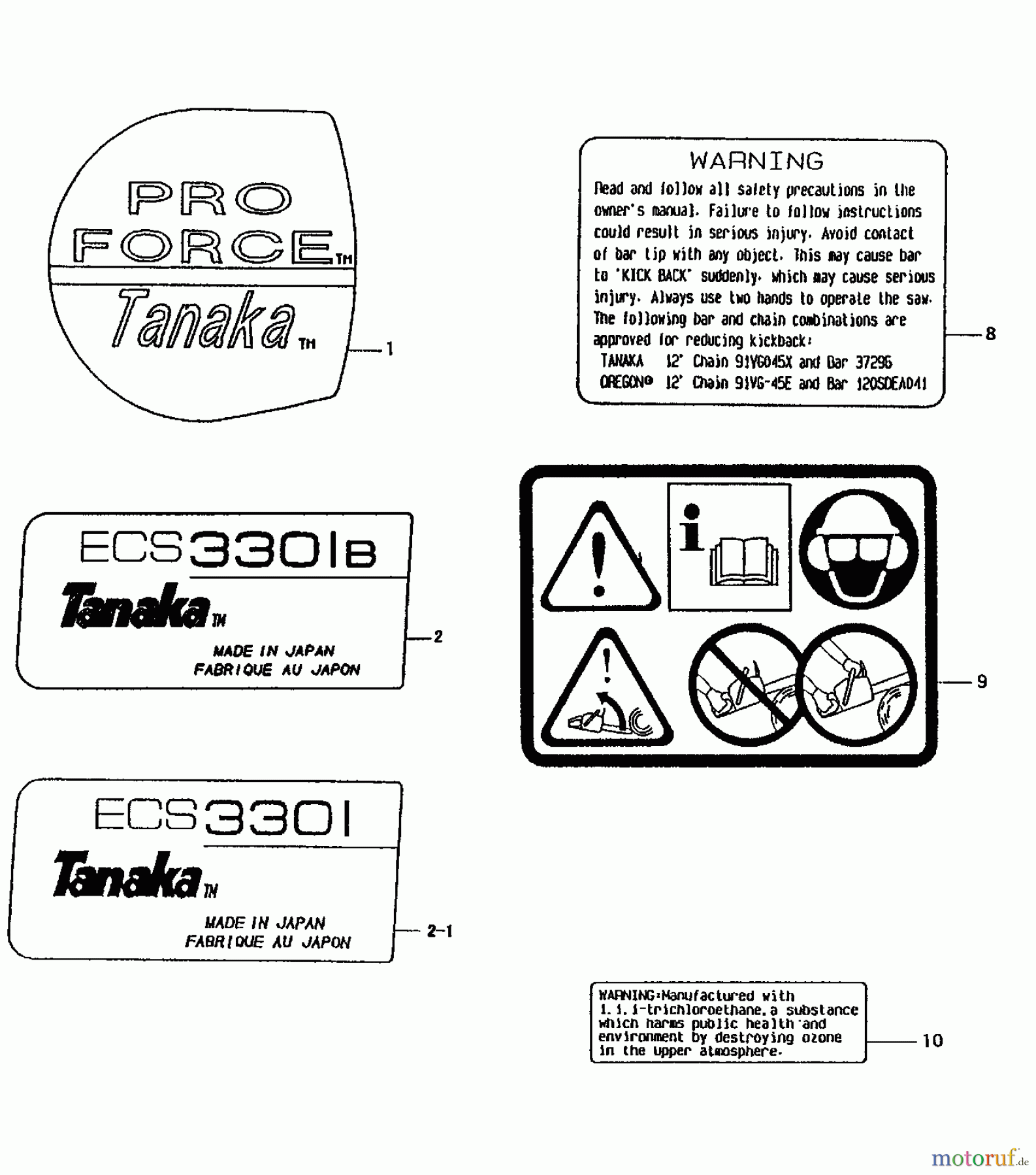 Tanaka Motorsägen ECS-3301B - Tanaka Chainsaw Tools