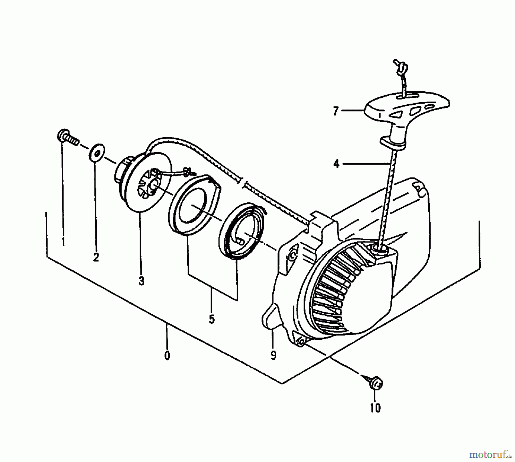 Tanaka Motorsägen ECS-3351 - Tanaka Chainsaw Starter
