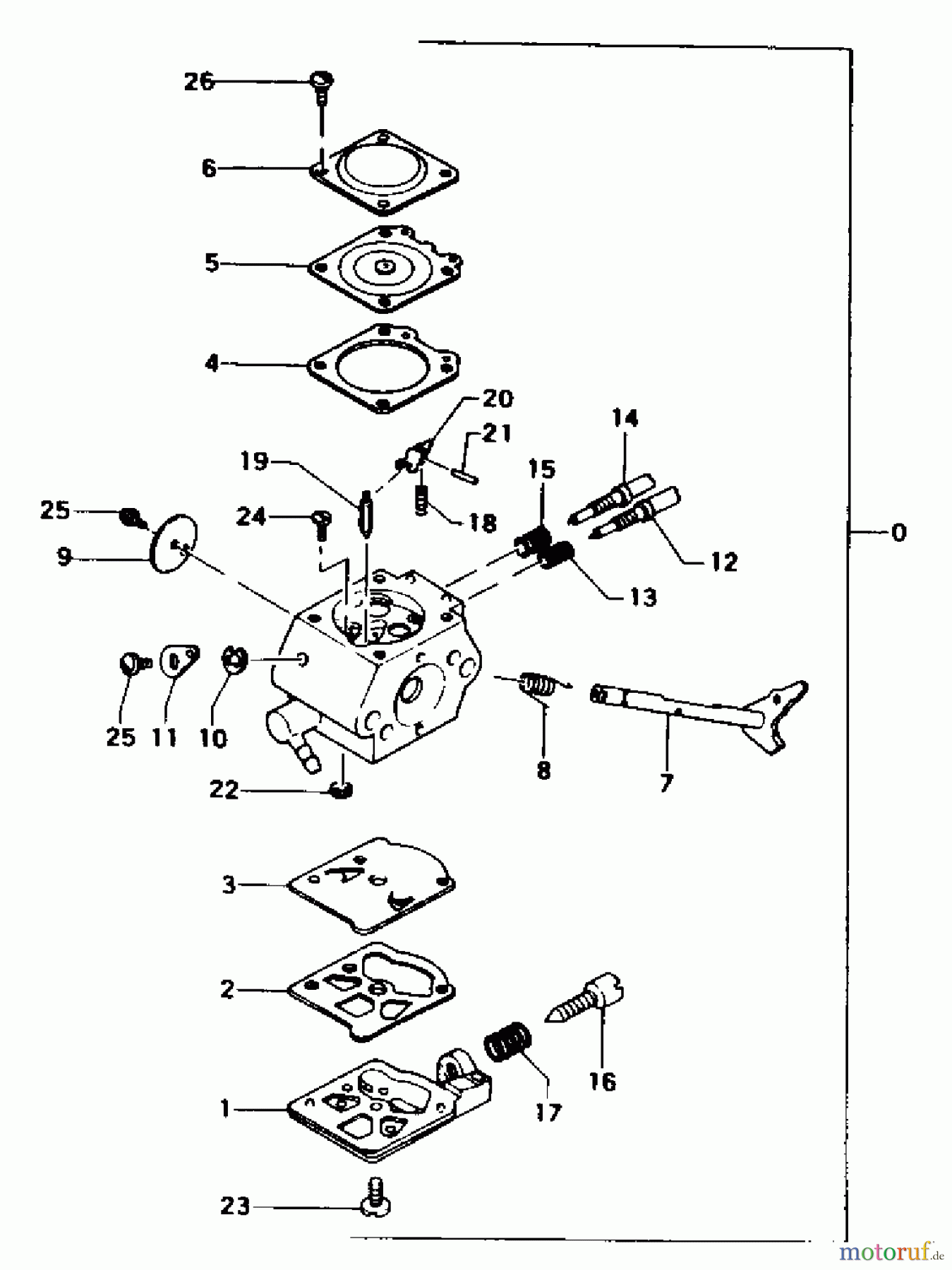 Tanaka Motorsägen ECS-3500B - Tanaka Chainsaw Carburetor