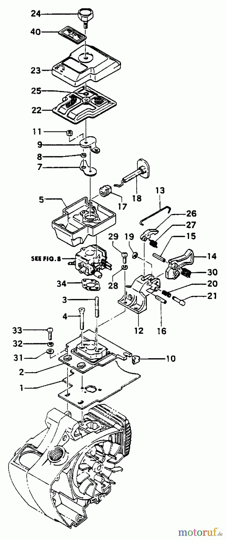 Tanaka Motorsägen ECS-415 - Tanaka Chainsaw Carburetor & Cleaner