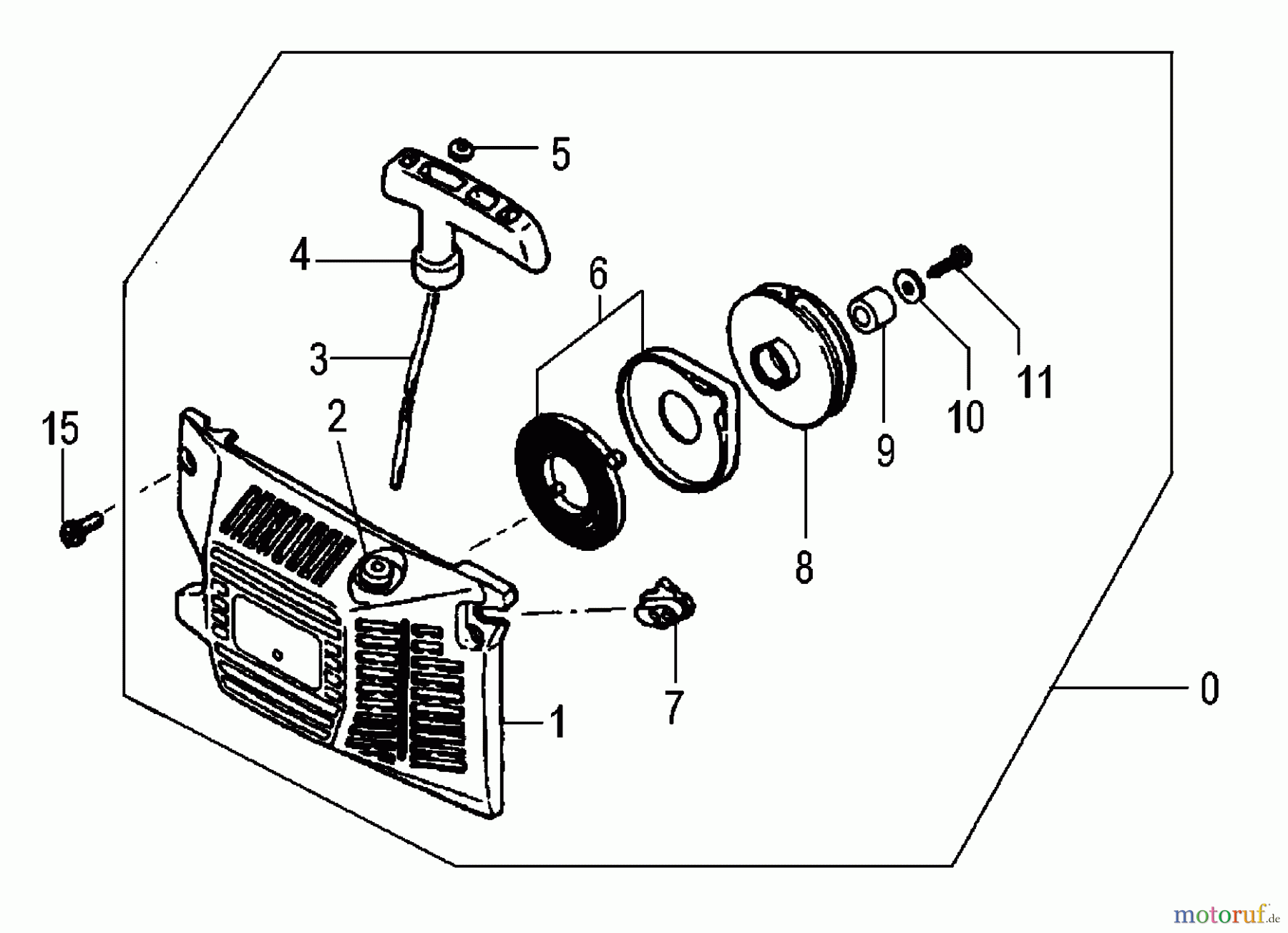 Tanaka Motorsägen ECV-5601 - Tanaka Chainsaw Starter