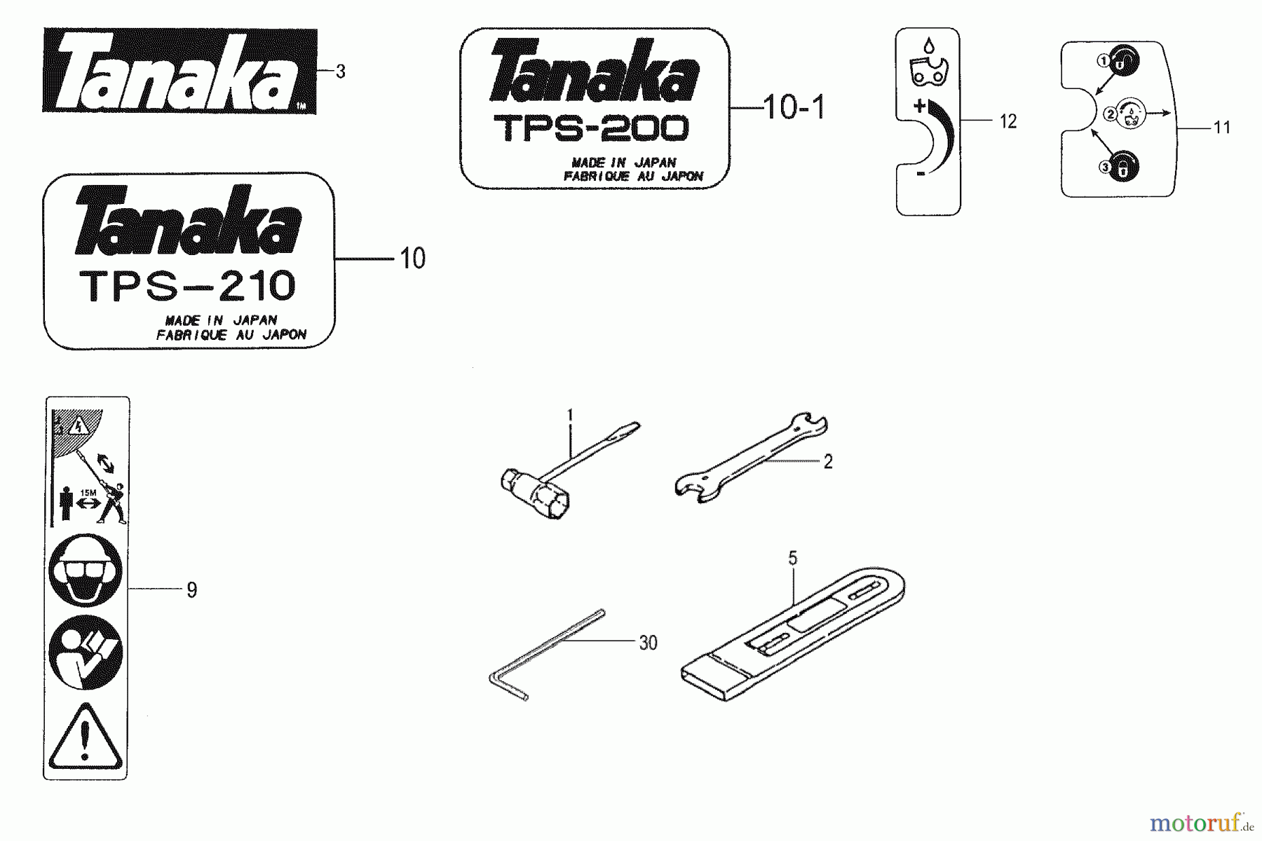Tanaka Hochentaster TPS-250PN - Tanaka Extended Reach Pole Saw Tools & Decals