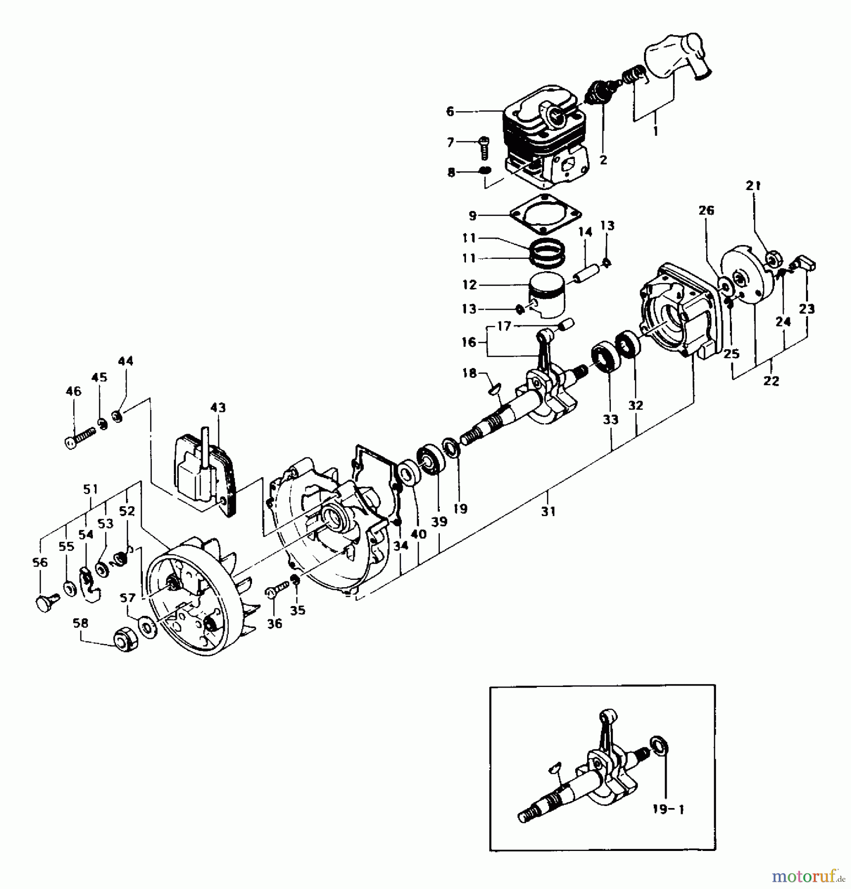 Tanaka Trimmer, Motorsensen AST-7000 - Tanaka AutoStart Brush Cutter Engine