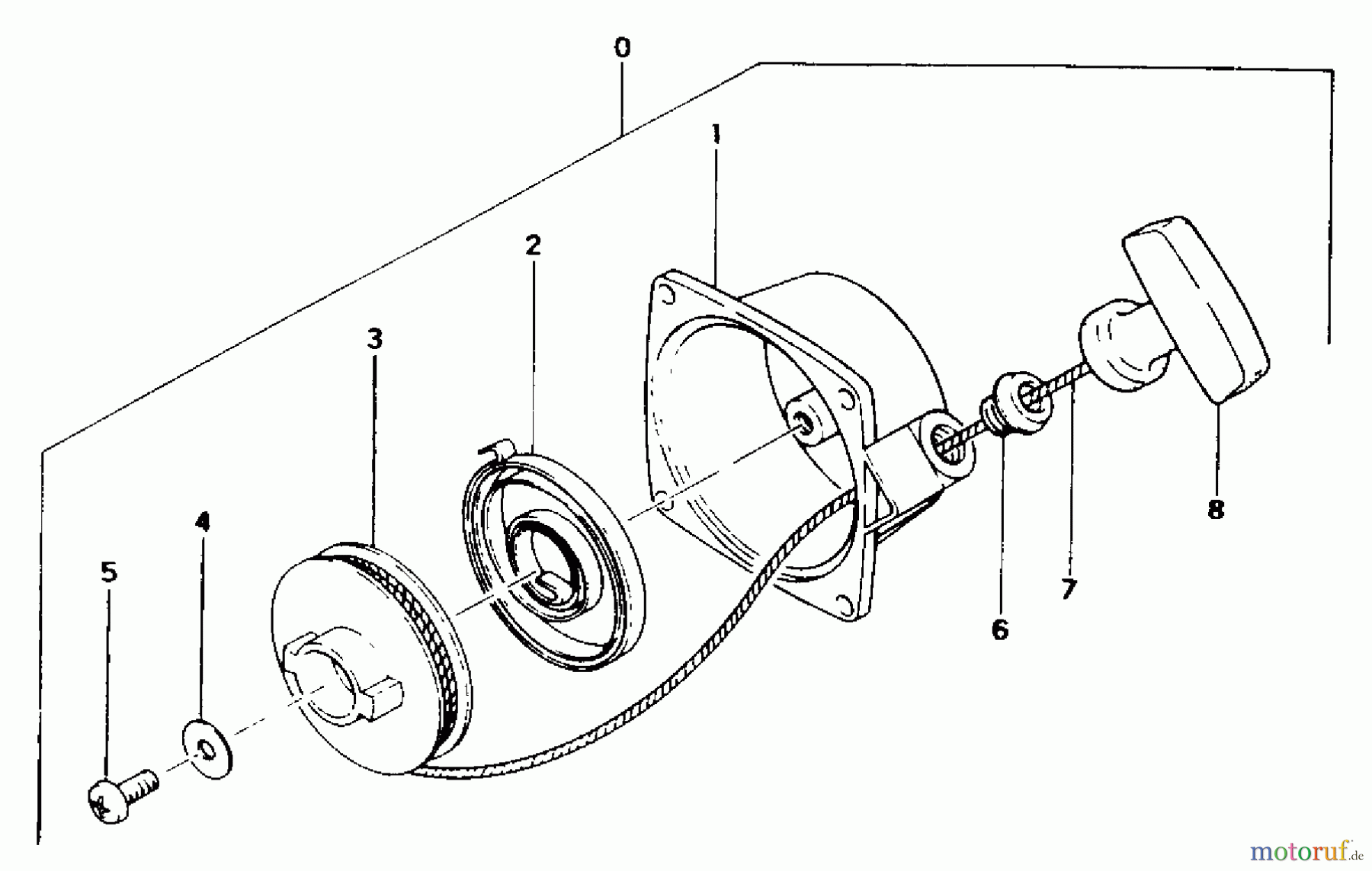 Tanaka Trimmer, Motorsensen AST-7000 - Tanaka AutoStart Brush Cutter Recoil Starter