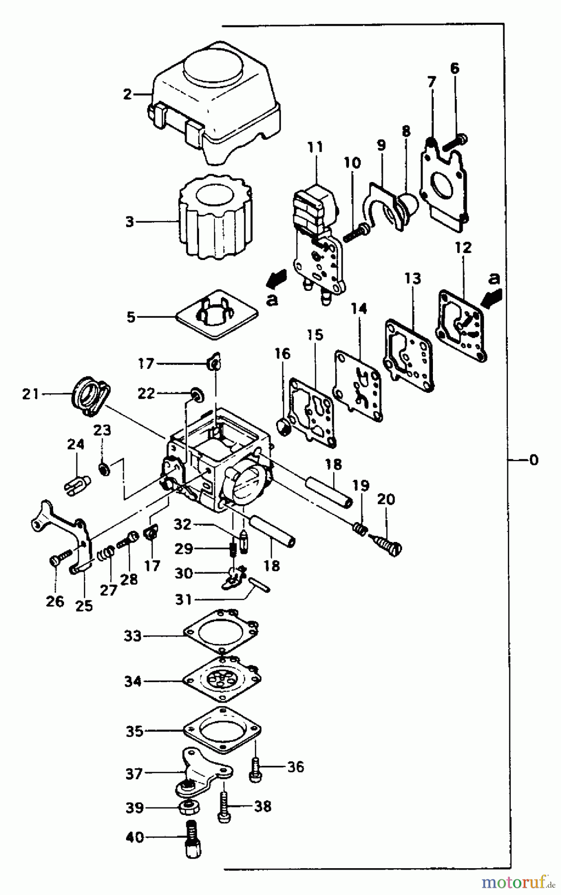 Tanaka Trimmer, Motorsensen AST-7000S - Tanaka AutoStart Brush Cutter Carburetor