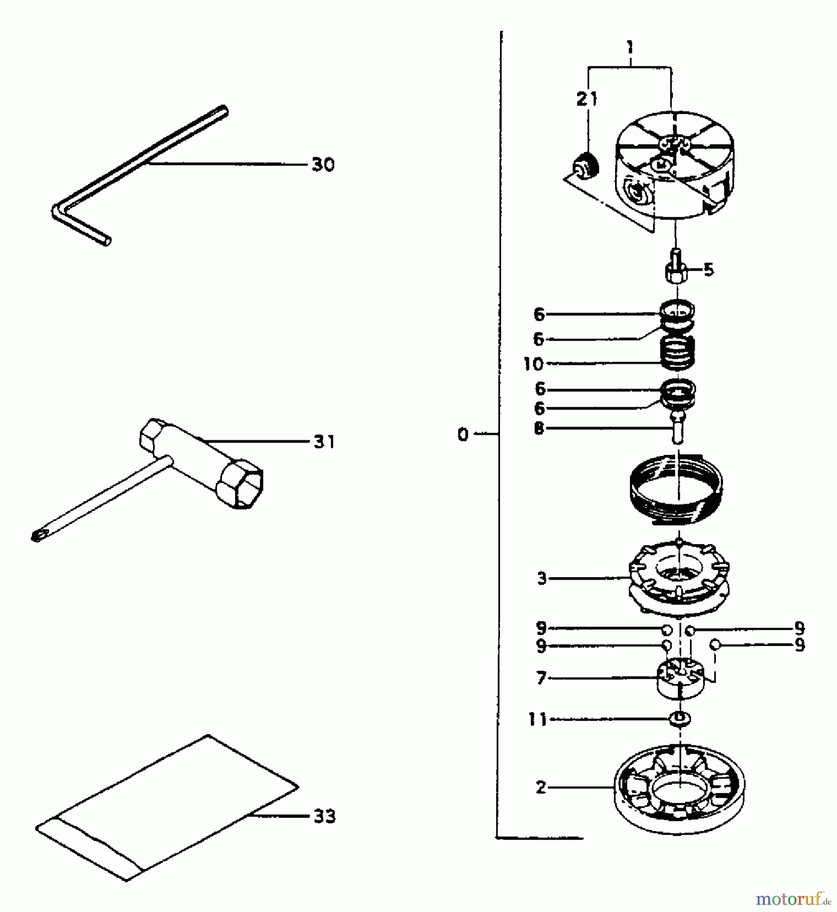 Tanaka Trimmer, Motorsensen AST-7000S - Tanaka AutoStart Brush Cutter Tools & Nylon Head TH-95M