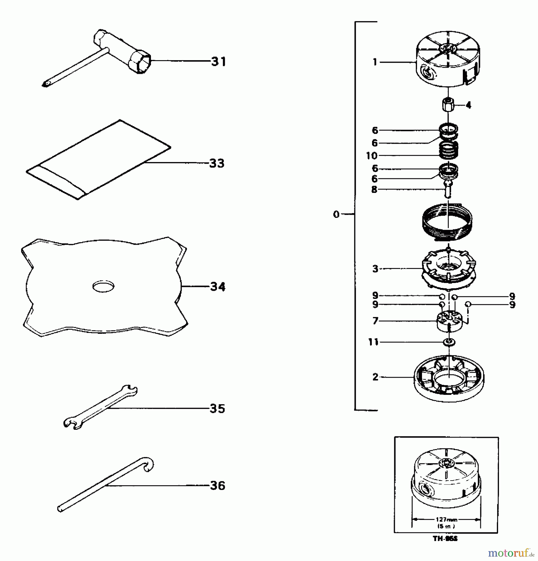 Tanaka Trimmer, Motorsensen TBC-210 - Tanaka Trimmer / Brush Cutter Tools & Nylon Head