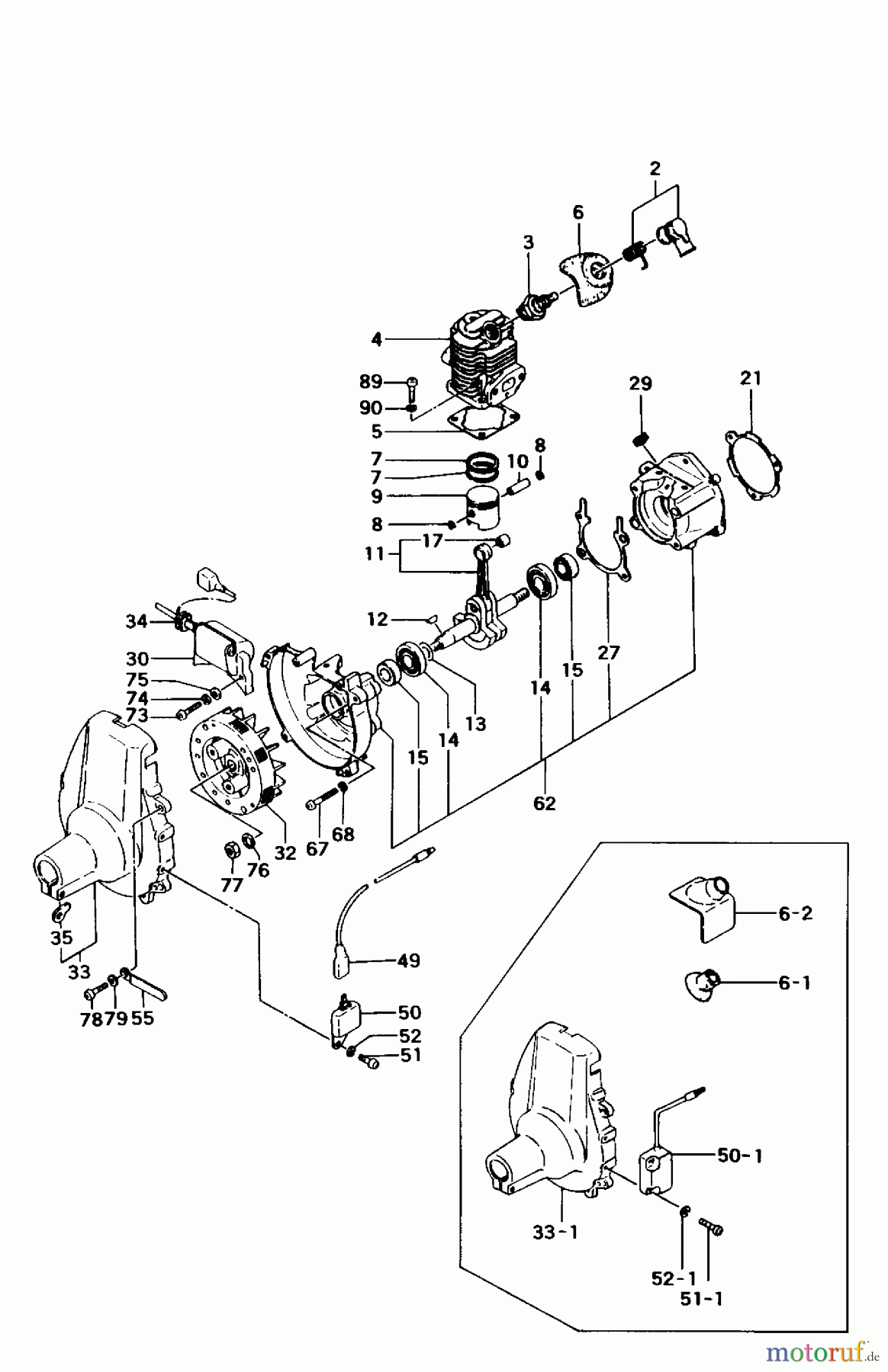 Tanaka Trimmer, Motorsensen TBC-215 - Tanaka Trimmer / Brush Cutter Engine