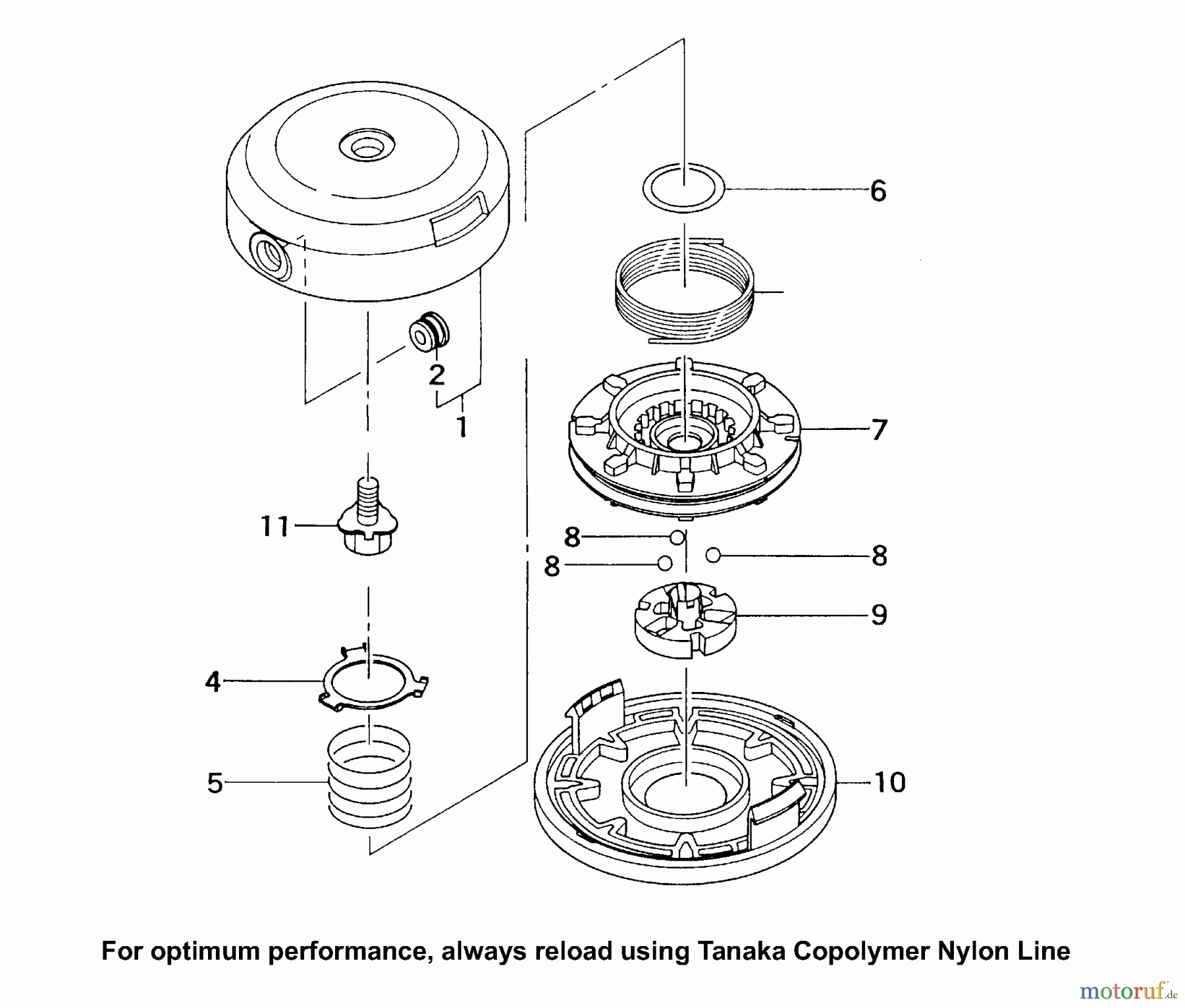 Tanaka Trimmer, Motorsensen TBC-220 - Tanaka Grass Trimmer / Brush Cutter Head Cutting, TH-97