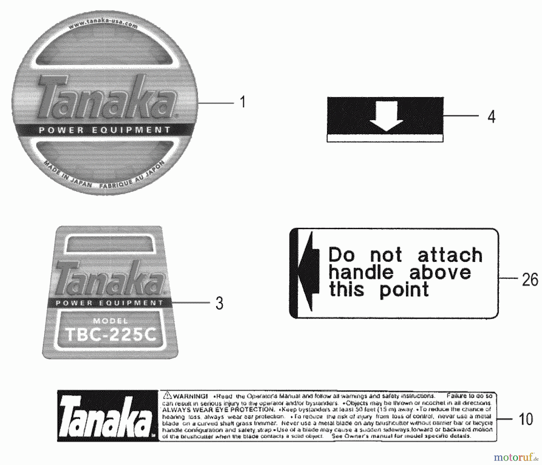 Tanaka Trimmer, Motorsensen TBC-225C - Tanaka Grass Trimmer Decals