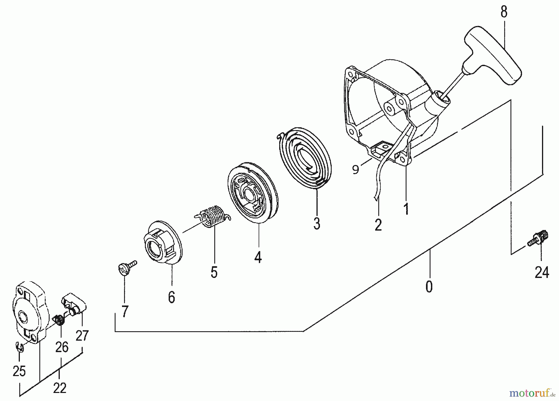  Tanaka Trimmer, Motorsensen TBC-225S - Tanaka Grass Trimmer Starter