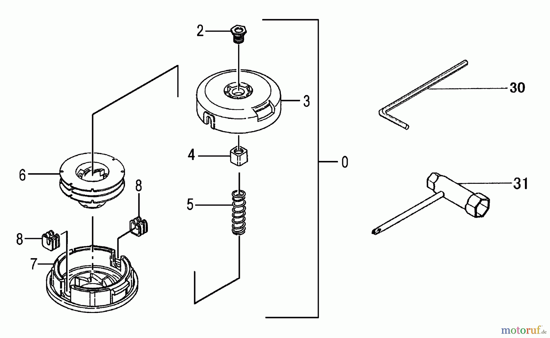 Tanaka Trimmer, Motorsensen TBC-230 - Tanaka Grass Trimmer Cutting Head & Tools