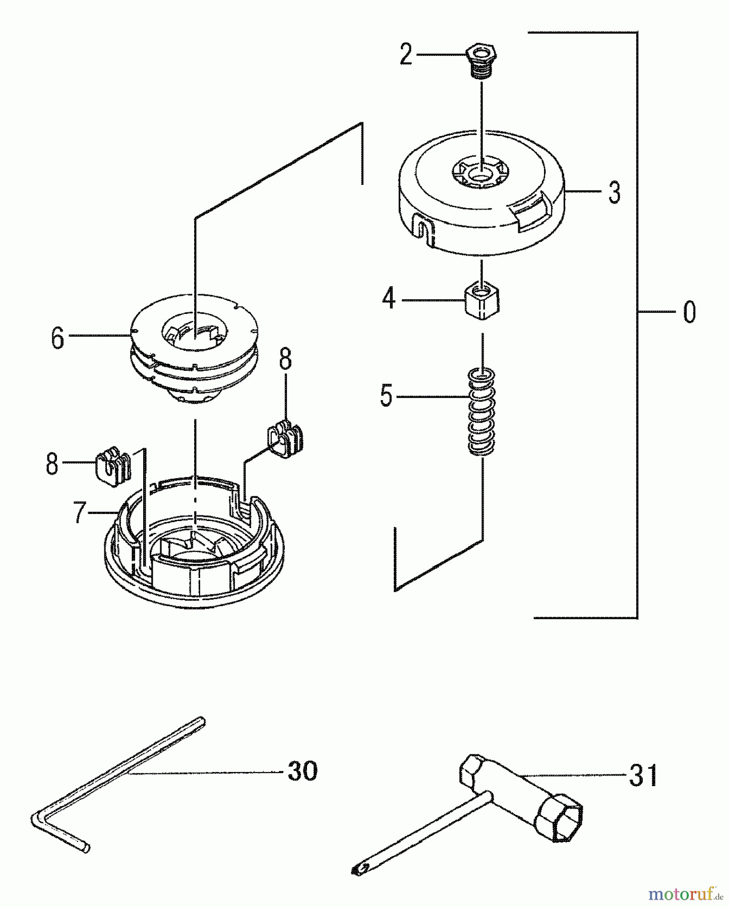 Tanaka Trimmer, Motorsensen TBC-245PF - Tanaka Grass Trimmer Cutting Head & Tools